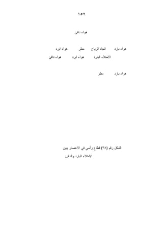 X
Z + ( >
! ( >+ ! ( > ' T F . +
Z + ( > + ! ( > + ! (5 D
' + ! ( >
#:O;! ?-D B B ) C '#
Z + + ! (5 D
 