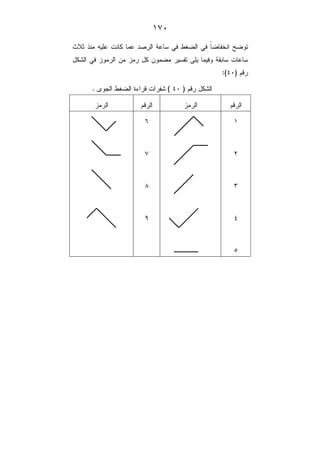 JV
K56 % " 7- 8 - +? - B 'ME B E A3 &E
B 0 0 E A 7 ! 8 -
#:UV;I
#:UV;A$ . 'ME *( # 8@
#0#0
X
U
J
O
R
 