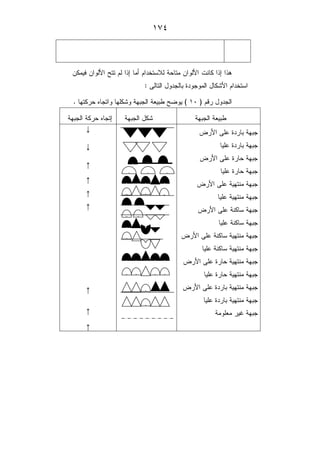 JU
1 & %9 ) +3 5 1 8 %9 %>
+. ! *+ . 1 +3I
# +.:V;F . 7 !. !' &E@
!. F . 9 !. !. !'
1 7- *+ ! !.
7- *+ ! !.
1 7- * !.
7- * !.
1 7- !.
7- !.
1 7- !.
7- !.
1 7- !.
!.7-
1 7- * !.
7- * !.
!.1 7- *+ !
7- *+ ! !.
7 H !.
 