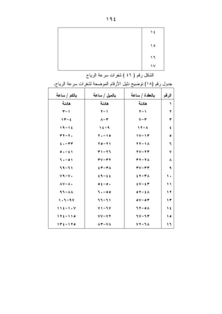 RU
U
J
#:U;T - 8 A
# +.:O;T - 8 A E # 1 + & E@
89?C )D2)D28 )D2
.
#
3
'
*
E
F
G
;
.H
..
.#
.3
.'
.*
.E
27 I
.#
3F
G.#
.3.F
.G##
#3#F
#G3#
333F
3G'#
'3'F
'G*#
*3*F
*GE#
E3EF
EGF#
27 I
.#
3G
;.'
.*#H
#.#*
#E3.
3#3F
3G'3
''';
*H*'
**EH
E.EE
EFF.
F#FF
FGG3
27 I
.3
'.3
.'.;
#H3#
33'H
'.*H
*.EH
E.E;
FHF;
GHGF
GG;E
;F.HE
.HF..'
..*.#'
.#*.3'
 