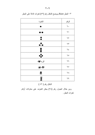 XVR
'IRain# &E:X;' 7- + 8 A
#* A
V
X
U
J
O
R
#:X;
# +. 53:XU;# ) 8D + 7- 2
' 8 A@
 