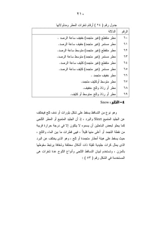 X V
# +.:XU;D + ' 8 A # )
D+ #
'N':+ . H;+? - 2 A3@
':+ . H;+? - 2 A3@
N' ':+ . H;+? - '@
':+ . H;+? - '@
N' ':+ . H;+? - 2 6@
':+ . H;+? - 2 6@
'+ . 2 A3@
' '+ . 2 6 )@
'% % )]76/2 A3@
'% % )]76/2 6 ) '@
V
X
U
J
O
R
= (Snow
) 8 7! 7- ' '# C >+27 3 ]76 2
N + 7. -Sleet.76 ' ) N + 7. ) %9 / + !
! # * . + B D9 D F ) 6 ! ! 7
( ! 8 '# / 5 7# 7-) ) + . '/ ]76
+ ! - 27 3 $% > / ]76 ) *+ . ' ) > 7- ' K
' '! A A7 3 ) 8 % 7 6 + 7. 8 6 $%
> 8 A *+- ^ 76 C ) .76 '# ! +3 / 0 !
# B +3:I ;
 