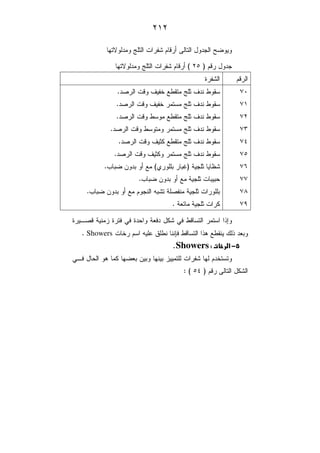 X X
D + ]76 8 A # ) +. &E
# +.:X;D + ]76 8 A # )
* A #
2+ ']76+? 8# 2 A3 N'@
2+ ']76+? 8# 2 A3@
2+ ']76+? 8# ' N'@
2+ ']76+? 8# '@
2+ ']76+? 8# 2 6 N'@
2+ ']76+? 8# 2 6@
.76 Q:g 77! !H;!E +! ) N@
8 ! !.76!E +! ) N@
8 77!.767?A!E +! ) N . "!@
8.76@
JV
J
JX
J
JU
J
J
JJ
JO
JR
* ,?# 0 * B *+ + B '# %9
8 3 " 7- 47' G '# %> N' = % + !Showers@
#) 3ShowersG
! ! ! 0 7 8 A +3B, > E
#:UI ;
 