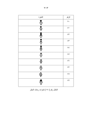 X
* A #
OV
O
OX
O
OU
O
O
OJ
OO
OR
#:U;' 8 3 8 A
 