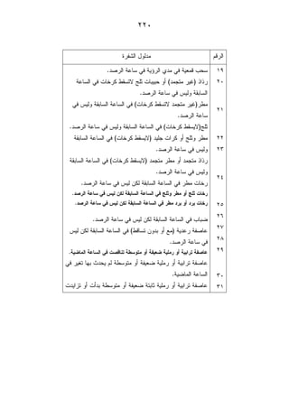 XXV
#* A +
R
XV
X
XX
X
XU
X
X
XJ
XO
XR
V
+? - B Y g+ B #@
% %:+ . H;D ]76 8 ! ! )8 3 '- B
!B <+? -@
':8 3 ' D + . H;! - BB <
+? -@
]76:8 3 ' D;! - BB <+? -@
+ 7. 8 ) ]76 ':8 3 ' D;! - B
B <+? -@
+ . % %+ . ' ):8 3 ' D;! - B
B <+? -@
8 3'! - BB <+? -@
RS, 4 S,2?) 2T !2M
R) 4 )2?) 2T !2M
!E- B!B <+? -@
+- A? -:'# +! ) N;! - B<
B+? -@
2 , 4 2 ) 5 2-2 2 R 9 5 2 5 4 2- CM
7 ) ! A? -M ! K+ ' ) A EB
E -@
) ! A? -! 6 78+ 0 ) 8)+! ' ) A E
 