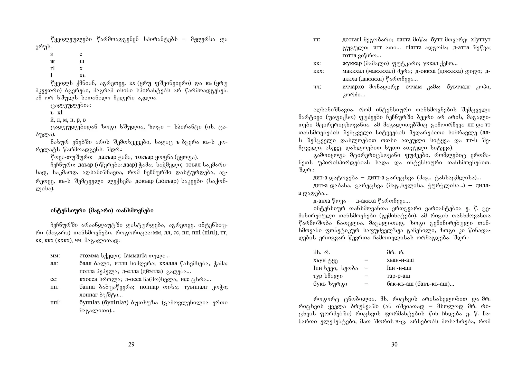 29
wyvileulebi warmoadgenen spirantebs _ mJRersa da
yrus.
з с
ж ш
гI х
I хь
wyvils qmnian, agreTve, кх (yru fSvinvieri) da къ (yru
mkveTri) bgerebi, magram isini spirantebs ar warmoadgenen.
am or xSuls saTanado mJReri aklia.
caleulebia:
ъ хI
й, л, м, н, р, в
caleulebidan zogi xSulia, zogi _ spiranti (ix. ta-
bula).
naxur enebSi aris SemTxvevebi, sadac ъ bgera къ-s ko-
relats warmoadgens. Sdr.:
wova-TuSuri: дакъар Wama; токъар yofna (eyofa).
CeCnuri: даъар (iwereba: даар) Wama; saWmeli; тоъал sakmari-
sad, sakmaod. aRsaniSnavia, rom CeCnurSi dasturdeba, ag-
reTve, къ-s Semcveli leqsema докъар (дōкъар) sakvebi (saqon-
lisa).
inininintentententensisisisiuuuuri (mari (mari (mari (magagagagari) Tanri) Tanri) Tanri) Tanxmovxmovxmovxmovnenenenebibibibi
CeCnurSi araanlautSi dasturdeba, agreTve, intensiu-
ri (magari) Tanxmovnebi, rogoricaa: мм, лл, сс, пп, ппI (пIпI), тт,
кк, ккх (кхкх), чч. magaliTad:
мм: стомма sqeli; IаммагIа Tela...
лл: балл bali, илли simRera; кхалла waxemseba, Wama;
полла pepela; д-елла (дйэлла) gaReba...
сс: кхосса srola; д-осса Ca(mo)svla; исс cxra...
пп: баппа babuawvera; поппар Tixa; туьппалг koWi;
лоппаг buSti...
ппI: буппIаз (бупIпIаз) buTxuza (gamovlenilia erTi
magaliTi)...
30
тт: доттагI megobari; латта miwa; бутт mTvare; хIуттут
guguli; итт aTi... гIатта adgoma; д-атта Sewva;
готта viwro...
кк: жуккар (mamali) futkari; уккал qeCo...
ккх: маккхал (макхкхал) Zera; д-оккха (докхкха) didi; д-
аккха (дакхкха) warTmeva...
чч: иччархо monadire; оччам kama; буьччалг kopi,
korZi...
aRsaniSnavia, rom intensiuri Tanxmovnebis Semcveli
martivi (uafiqso) fuZeebi CeCnurSi bevri ar aris, magali-
Tebi mcirericxovania. am magaliTebSic gamoirCeva лл da тт
Tanxmovnebis Semcveli sityvebis SedarebiTi simravle (лл-
s Semcveli daxloebiT oTxi aTeuli sityva da тт-s Se-
mcveli, aseve, daxloebiT xuTi aTeuli sityva).
gamoiyofa mcirericxovani fuZeebi, romlebic erTma-
neTs upirispirdebian sada da intensiuri TanxmovnebiT.
Sdr.:
дит-а datoveba _ дитт-а garecxva (mag., tansacmlisa)...
дил-а dabana, garecxva (mag.,xelisa, WurWlisa...) _ дилл-
а dadeba...
д-акха wova _ д-аккха warTmeva...
intensiur TanxmovanTa erTgvari variantebia e. w. ge-
minirebuli Tanxmovnebi (geminatebi). am rigis TanxmovanTa
warmoSoba naTelia. magaliTad, zogi geminirebuli Tan-
xmovani fonetikur safuZvelzea gaCenili, zogi ki winada-
debis erTgvar wevrTa CamoTvlisas ormagdeba. Sdr.:
mx. r. mr. r.
хьун tye – хьан-н-аш
Iин xevi, xeoba – Iан -н-аш
тур xmali – тар-р-аш
букъ zurgi – бак-къ-аш (бакъ-къ-аш)...
rogorc cnobilia, mx. ricxvis arasaxelobiT da mr.
ricxvis yvela brunvaSi (an iSviaTad _ mxolod mr. ri-
cxvis formebSi) ricxvis formantebis win Cndeba e. w. Ca-
narTi elementebi, maT Soris н-c. arsebobs mosazreba, rom
 