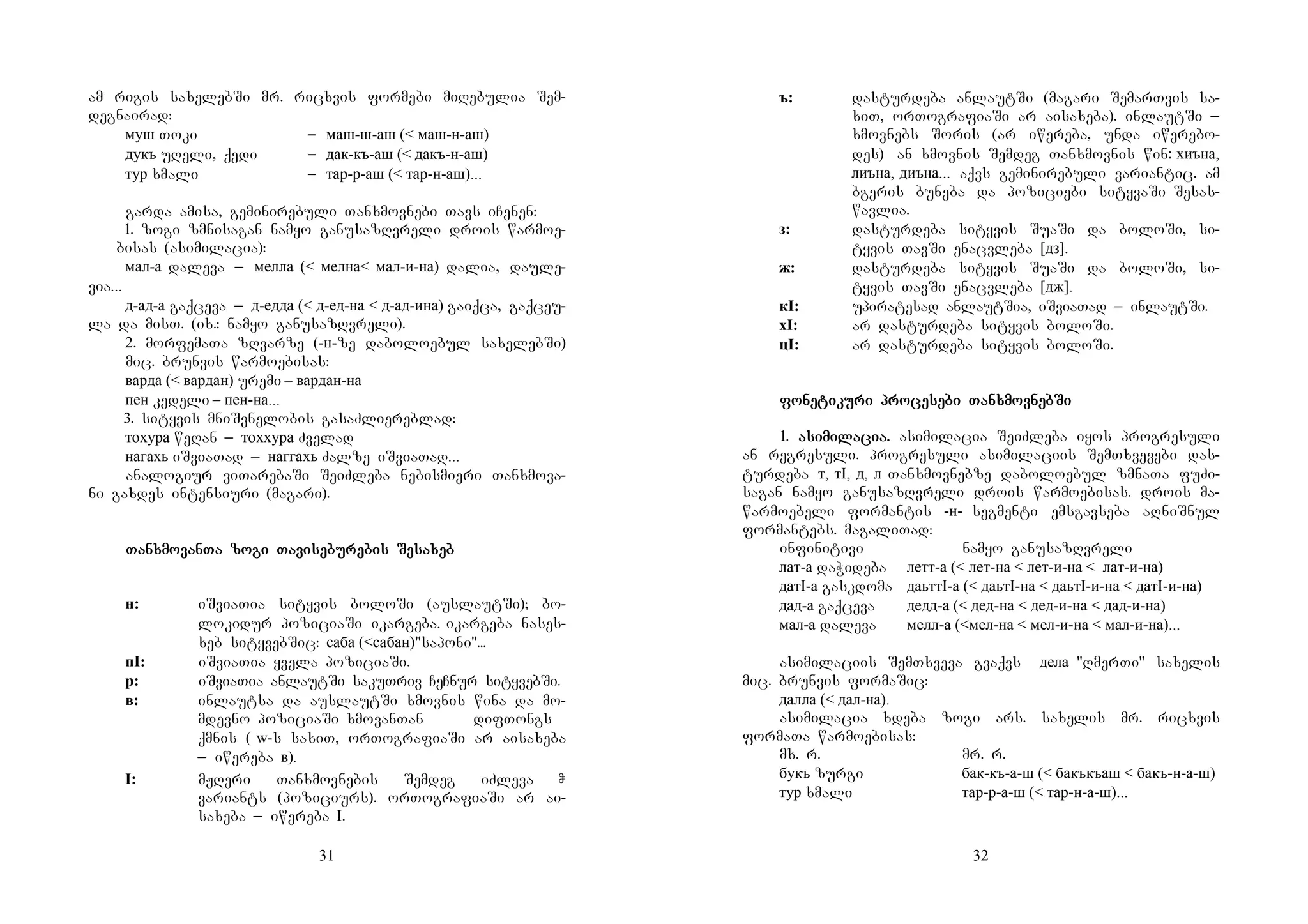 31
am rigis saxelebSi mr. ricxvis formebi miRebulia Sem-
degnairad:
муш Toki – маш-ш-аш (< маш-н-аш)
дукъ uReli, qedi – дак-къ-аш (< дакъ-н-аш)
тур xmali – тар-р-аш (< тар-н-аш)...
garda amisa, geminirebuli Tanxmovnebi Tavs iCenen:
1. zogi zmnisagan namyo ganusazRvreli drois warmoe-
bisas (asimilacia):
мал-а daleva _ мелла (< мелна< мал-и-на) dalia, daule-
via...
д-ад-а gaqceva _ д-едда (< д-ед-на < д-ад-ина) gaiqca, gaqceu-
la da misT. (ix.: namyo ganusazRvreli).
2. morfemaTa zRvarze (-н-ze daboloebul saxelebSi)
mic. brunvis warmoebisas:
варда (< вардан) uremi – вардан-на
пен kedeli – пен-на...
3. sityvis mniSvnelobis gasaZliereblad:
тохура weRan _ тоххура Zvelad
нагахь iSviaTad _ наггахь Zalze iSviaTad...
analogiur viTarebaSi SeiZleba nebismieri Tanxmova-
ni gaxdes intensiuri (magari).
TanTanTanTanxmoxmoxmoxmovanvanvanvanTa zoTa zoTa zoTa zogi Tagi Tagi Tagi Tavivivivisesesesebubububurerererebis Sebis Sebis Sebis Sesasasasaxebxebxebxeb
н: iSviaTia sityvis boloSi (auslautSi); bo-
lokidur poziciaSi ikargeba. ikargeba nases-
xeb sityvebSic: саба (<сабан)"saponi"...
пI: iSviaTia yvela poziciaSi.
р: iSviaTia anlautSi sakuTriv CeCnur sityvebSi.
в: inlautsa da auslautSi xmovnis wina da mo-
mdevno poziciaSi xmovanTan difTongs
qmnis ( w-s saxiT, orTografiaSi ar aisaxeba
_ iwereba в).
I: mJReri Tanxmovnebis Semdeg iZleva ჵ
variants (poziciurs). orTografiaSi ar ai-
saxeba _ iwereba I.
32
ъ: dasturdeba anlautSi (magari SemarTvis sa-
xiT, orTografiaSi ar aisaxeba). inlautSi _
xmovnebs Soris (ar iwereba, unda iwerebo-
des) an xmovnis Semdeg Tanxmovnis win: хиъна,
лиъна, диъна... aqvs geminirebuli variantic. am
bgeris buneba da poziciebi sityvaSi Sesas-
wavlia.
з: dasturdeba sityvis SuaSi da boloSi, si-
tyvis TavSi enacvleba [дз].
ж: dasturdeba sityvis SuaSi da boloSi, si-
tyvis TavSi enacvleba [дж].
кI: upiratesad anlautSia, iSviaTad _ inlautSi.
хI: ar dasturdeba sityvis boloSi.
цI: ar dasturdeba sityvis boloSi.
fofofofonenenenetitititikukukukuri prori prori prori procecececesesesesebi Tanbi Tanbi Tanbi TanxmovxmovxmovxmovnebnebnebnebSiSiSiSi
1. asiasiasiasimimimimilalalalacia.cia.cia.cia. asimilacia SeiZleba iyos progresuli
an regresuli. progresuli asimilaciis SemTxvevebi das-
turdeba т, тI, д, л Tanxmovnebze daboloebul zmnaTa fuZi-
sagan namyo ganusazRvreli drois warmoebisas. drois ma-
warmoebeli formantis -н- segmenti emsgavseba aRniSnul
formantebs. magaliTad:
infinitivi namyo ganusazRvreli
лат-а daWideba летт-а (< лет-на < лет-и-на < лат-и-на)
датI-а gaskdoma даьттI-а (< даьтI-на < даьтI-и-на < датI-и-на)
дад-а gaqceva дедд-а (< дед-на < дед-и-на < дад-и-на)
мал-а daleva мелл-а (<мел-на < мел-и-на < мал-и-на)...
asimilaciis SemTxveva gvaqvs дела "RmerTi" saxelis
mic. brunvis formaSic:
далла (< дал-на).
asimilacia xdeba zogi ars. saxelis mr. ricxvis
formaTa warmoebisas:
mx. r. mr. r.
букъ zurgi бак-къ-а-ш (< бакъкъаш < бакъ-н-а-ш)
тур xmali тар-р-а-ш (< тар-н-а-ш)...
 