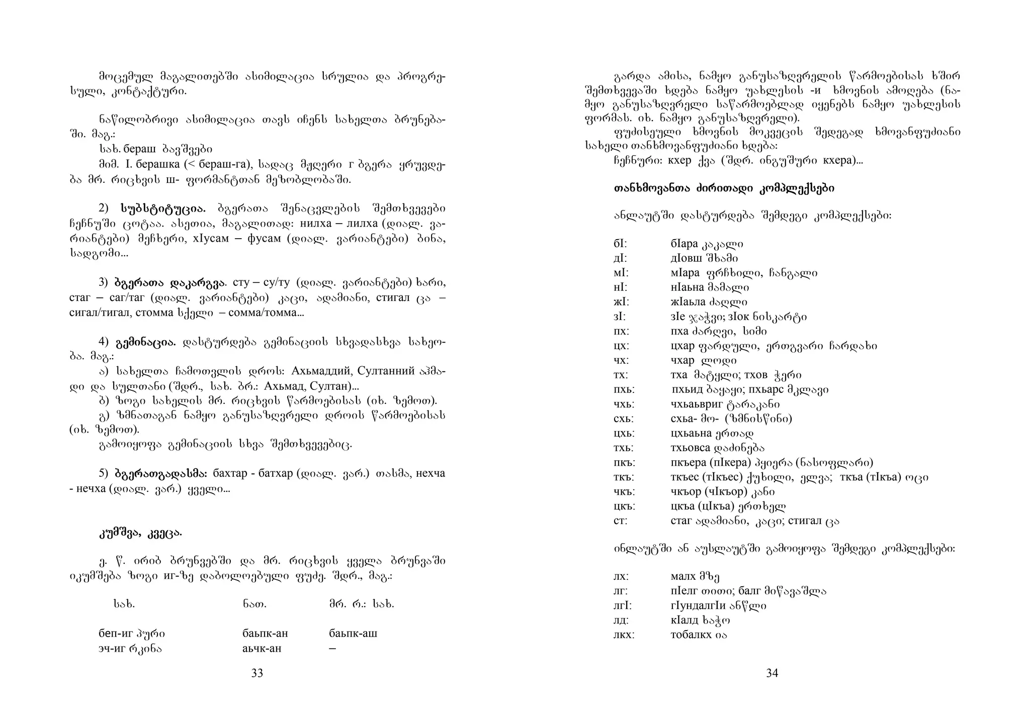 33
mocemul magaliTebSi asimilacia srulia da progre-
suli, kontaqturi.
nawilobrivi asimilacia Tavs iCens saxelTa bruneba-
Si. mag.:
sax. бераш bavSvebi
mim. I. берашка (< бераш-га), sadac mJReri г bgera yruvde-
ba mr. ricxvis ш- formantTan mezoblobaSi.
2) subsubsubsubstistististitutututucia.cia.cia.cia. bgeraTa Senacvlebis SemTxvevebi
CeCnuSi cotaa. aseTia, magaliTad: нилха _ лилха (dial. va-
riantebi) meCxeri, хIусам _ фусам (dial. variantebi) bina,
sadgomi...
3) bgebgebgebgerarararaTa daTa daTa daTa dakarkarkarkargvagvagvagva. сту _ су/ту (dial. variantebi) xari,
стаг _ саг/таг (dial. variantebi) kaci, adamiani, стигал ca –
сигал/тигал, стомма sqeli – сомма/томма...
4) gegegegemimimiminanananacia.cia.cia.cia. dasturdeba geminaciis sxvadasxva saxeo-
ba. mag.:
a) saxelTa CamoTvlis dros: Ахьмаддий, Султанний ahma-
di da sulTani (Sdr., sax. br.: Ахьмад, Султан)...
b) zogi saxelis mr. ricxvis warmoebisas (ix. zemoT).
g) zmnaTagan namyo ganusazRvreli drois warmoebisas
(ix. zemoT).
gamoiyofa geminaciis sxva SemTxvevebic.
5) bgebgebgebgeraTraTraTraTgagagagadasdasdasdasma:ma:ma:ma: бахтар - батхар (dial. var.) Tasma, нехча
- нечха (dial. var.) yveli...
kumkumkumkumSva, kveSva, kveSva, kveSva, kveca.ca.ca.ca.
e. w. irib brunvebSi da mr. ricxvis yvela brunvaSi
ikumSeba zogi иг-ze daboloebuli fuZe. Sdr., mag.:
sax. naT. mr. r.: sax.
беп-иг puri баьпк-ан баьпк-аш
эч-иг rkina аьчк-ан _
34
garda amisa, namyo ganusazRvrelis warmoebisas xSir
SemTxvevaSi xdeba namyo uaxlesis -и xmovnis amoReba (na-
myo ganusazRvreli sawarmoeblad iyenebs namyo uaxlesis
formas. ix. namyo ganusazRvreli).
fuZiseuli xmovnis mokvecis Sedegad xmovanfuZiani
saxeli TanxmovanfuZiani xdeba:
CeCnuri: кхер qva (Sdr. inguSuri кхера)...
TanTanTanTanxmoxmoxmoxmovanvanvanvanTa ZiTa ZiTa ZiTa ZiririririTaTaTaTadi komdi komdi komdi kompleqpleqpleqpleqsesesesebibibibi
anlautSi dasturdeba Semdegi kompleqsebi:
бI: бIара kakali
дI: дIовш Sxami
мI: мIара frCxili, Cangali
нI: нIаьна mamali
жI: жIаьла ZaRli
зI: зIе jaWvi; зIок niskarti
пх: пха ZarRvi, simi
цх: цхар farduli, erTgvari Cardaxi
чх: чхар lodi
тх: тха matyli; тхов Weri
пхь: пхьид bayayi; пхьарс mklavi
чхь: чхьаьвриг tarakani
схь: схьа- mo- (zmniswini)
цхь: цхьаьна erTad
тхь: тхьовса daZineba
пкъ: пкъера (пIкера) pyiera (nasoflari)
ткъ: ткъес (тIкъес) quxili, elva; ткъа (тIкъа) oci
чкъ: чкъор (чIкъор) kani
цкъ: цкъа (цIкъа) erTxel
ст: стаг adamiani, kaci; стигал ca
inlautSi an auslautSi gamoiyofa Semdegi kompleqsebi:
лх: малх mze
лг: пIелг TiTi; балг miwavaSla
лгI: гIундалгIи anwli
лд: кIалд xaWo
лкх: тобалкх ia
 