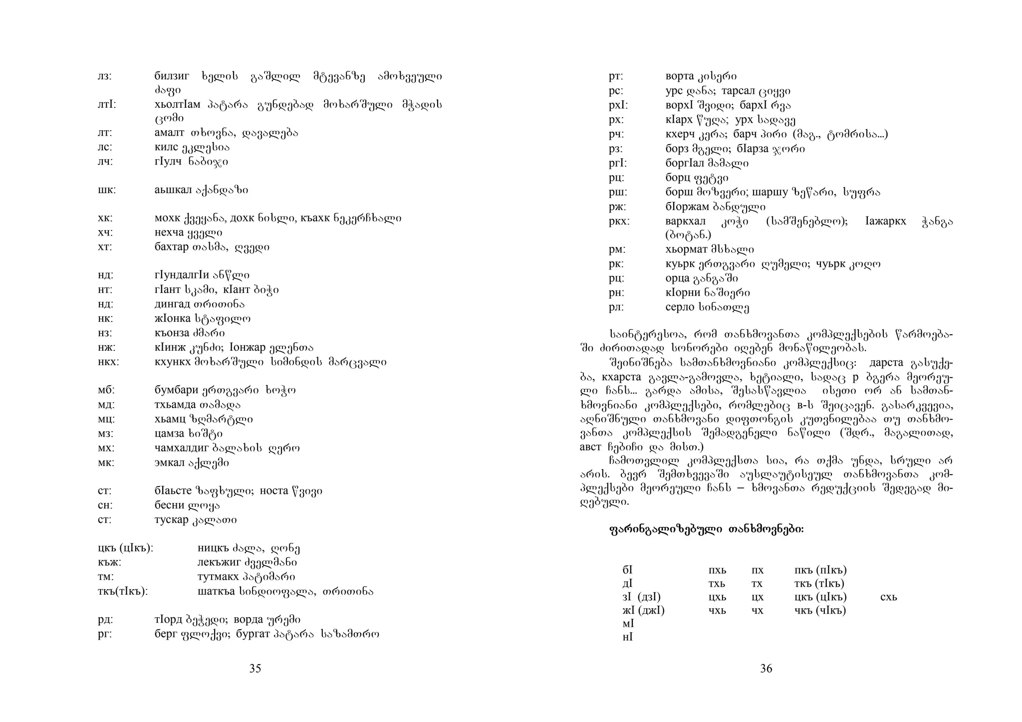 35
лз: билзиг xelis gaSlil mtevanze amoxveuli
Zafi
лтI: хьолтIам patara gundebad moxarSuli mWadis
comi
лт: амалт Txovna, davaleba
лс: килс eklesia
лч: гIулч nabiji
шк: аьшкал aqandazi
хк: мохк qveyana, дохк nisli, къахк nekerCxali
хч: нехча yveli
хт: бахтар Tasma, Rvedi
нд: гIундалгIи anwli
нт: гIант skami, кIант biWi
нд: дингад TriTina
нк: жIонка stafilo
нз: къонза Zmari
нж: кIинж kunZi; Iонжар elenTa
нкх: кхункх moxarSuli simindis marcvali
мб: бумбари erTgvari xoWo
мд: тхьамда Tamada
мц: хьамц zRmartli
мз: цамза xiSti
мх: чамхалдиг balaxis Rero
мк: эмкал aqlemi
ст: бIаьсте zafxuli; носта wvivi
сн: бесни loya
ст: тускар kalaTi
цкъ (цIкъ): ницкъ Zala, Rone
къж: лекъжиг Zvelmani
тм: тутмакх patimari
ткъ(тIкъ): шаткъа sindiofala, TriTina
рд: тIорд beWedi; ворда uremi
рг: берг floqvi; бургат patara sazamTro
36
рт: ворта kiseri
рс: урс dana; тарсал ciyvi
рхI: ворхI Svidi; бархI rva
рх: кIарх wuRa; урх sadave
рч: кхерч kera; барч piri (mag., tomrisa...)
рз: борз mgeli; бIарза jori
ргI: боргIал mamali
рц: борц fetvi
рш: борш mozveri; шаршу zewari, sufra
рж: бIоржам banduli
ркх: варкхал koWi (samSeneblo); Iажаркх Wanga
(botan.)
рм: хьормат msxali
рк: куьрк erTgvari Rumeli; чуьрк koRo
рц: орца gangaSi
рн: кIорни naSieri
рл: серло sinaTle
sainteresoa, rom TanxmovanTa kompleqsebis warmoeba-
Si ZiriTadad sonorebi iReben monawileobas.
SeiniSneba samTanxmovniani kompleqsic: дарста gasuqe-
ba, кхарста gavla-gamovla, xetiali, sadac р bgera meoreu-
li Cans... garda amisa, Sesaswavlia iseTi or an samTan-
xmovniani kompleqsebi, romlebic в-s Seicaven. gasarkvevia,
aRniSnuli Tanxmovani difTongis kuTvnilebaa Tu Tanxmo-
vanTa kompleqsis Semadgeneli nawili (Sdr., magaliTad,
авст CebiCi da misT.)
CamoTvlil kompleqsTa sia, ra Tqma unda, sruli ar
aris. bevr SemTxvevaSi auslautiseul TanxmovanTa kom-
pleqsebi meoreuli Cans _ xmovanTa reduqciis Sedegad mi-
Rebuli.
fafafafarinrinrinringagagagalilililizezezezebubububuli Tanli Tanli Tanli Tanxmovxmovxmovxmovnenenenebi:bi:bi:bi:
бI пхь пх пкъ (пIкъ)
дI тхь тх ткъ (тIкъ)
зI (дзI) цхь цх цкъ (цIкъ) схь
жI (джI) чхь чх чкъ (чIкъ)
мI
нI
 