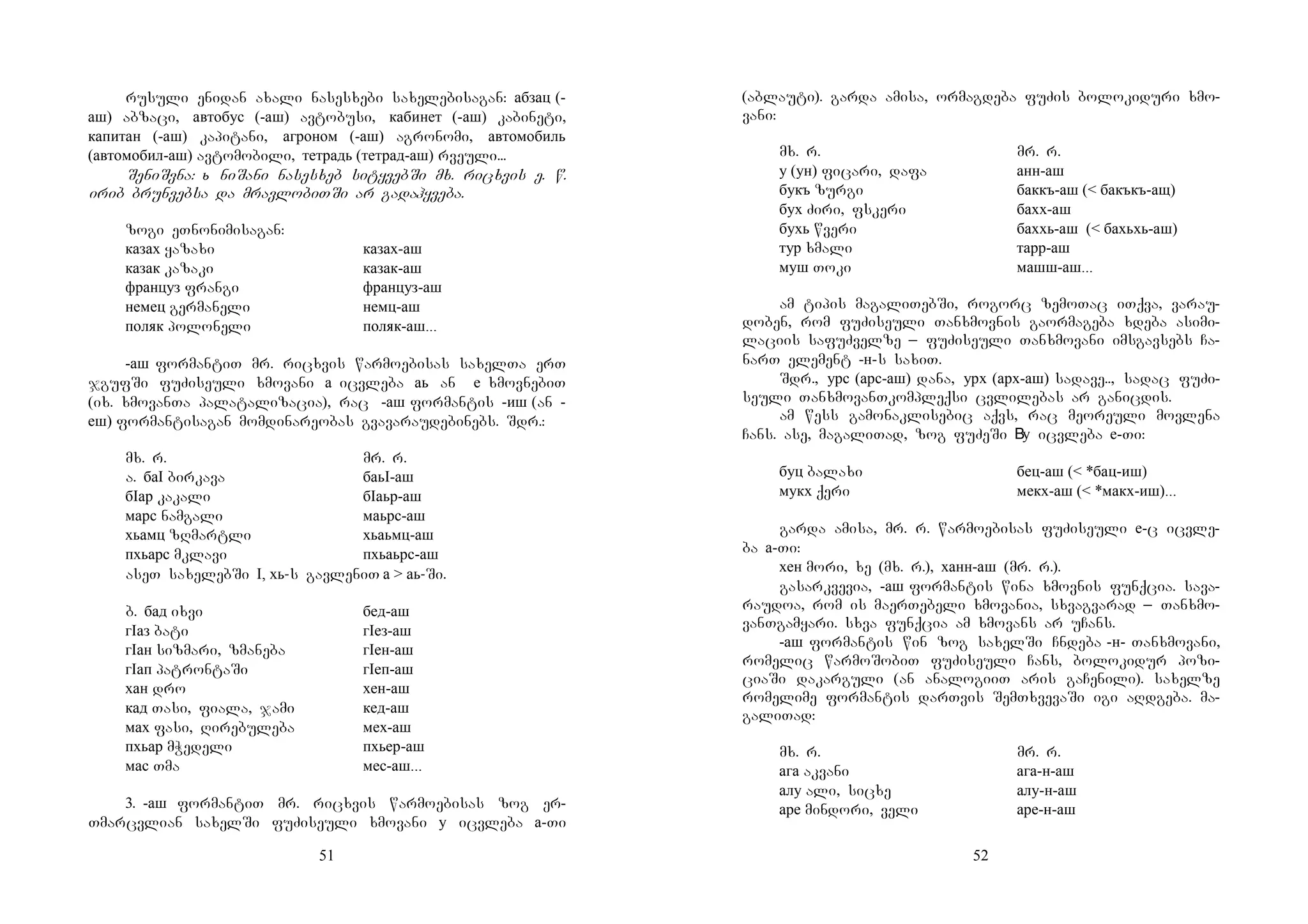 51
rusuli enidan axali nasesxebi saxelebisagan: абзац (-
аш) abzaci, автобус (-аш) avtobusi, кабинет (-аш) kabineti,
капитан (-аш) kapitani, агроном (-аш) agronomi, автомобиль
(автомобил-аш) avtomobili, тетрадь (тетрад-аш) rveuli...
SeniSvna: ь niSani nasesxeb sityvebSi mx. ricxvis e. w.
irib brunvebsa da mravlobiTSi ar gadahyveba.
zogi eTnonimisagan:
казах yazaxi казах-аш
казак kazaki казак-аш
француз frangi француз-аш
немец germaneli немц-аш
поляк poloneli поляк-аш...
-аш formantiT mr. ricxvis warmoebisas saxelTa erT
jgufSi fuZiseuli xmovani а icvleba аь an е xmovnebiT
(ix. xmovanTa palatalizacia), rac -аш formantis -иш (an -
еш) formantisagan momdinareobas gvavaraudebinebs. Sdr.:
mx. r. mr. r.
a. баI birkava баьI-аш
бIар kakali бIаьр-аш
марс namgali маьрс-аш
хьамц zRmartli хьаьмц-аш
пхьарс mklavi пхьаьрс-аш
aseT saxelebSi I, хь-s gavleniT а > аь-Si.
b. бад ixvi бед-аш
гIаз bati гIез-аш
гIан sizmari, zmaneba гIен-аш
гIап patrontaSi гIеп-аш
хан dro хен-аш
кад Tasi, fiala, jami кед-аш
мах fasi, Rirebuleba мех-аш
пхьар mWedeli пхьер-аш
мас Tma мес-аш...
3. -аш formantiT mr. ricxvis warmoebisas zog er-
Tmarcvlian saxelSi fuZiseuli xmovani у icvleba а-Ti
52
(ablauti). garda amisa, ormagdeba fuZis bolokiduri xmo-
vani:
mx. r. mr. r.
у (ун) ficari, dafa анн-аш
букъ zurgi баккъ-аш (< бакъкъ-ащ)
бух Ziri, fskeri бахх-аш
бухь wveri баххь-аш (< бахьхь-аш)
тур xmali тарр-аш
муш Toki машш-аш...
am tipis magaliTebSi, rogorc zemoTac iTqva, varau-
doben, rom fuZiseuli Tanxmovnis gaormageba xdeba asimi-
laciis safuZvelze _ fuZiseuli Tanxmovani imsgavsebs Ca-
narT element -н-s saxiT.
Sdr., урс (арс-аш) dana, урх (арх-аш) sadave.., sadac fuZi-
seuli TanxmovanTkompleqsi cvlilebas ar ganicdis.
am wess gamonaklisebic aqvs, rac meoreuli movlena
Cans. ase, magaliTad, zog fuZeSi у icvleba е-Ti:
буц balaxi бец-аш (< *бац-иш)
мукх qeri мекх-аш (< *макх-иш)...
garda amisa, mr. r. warmoebisas fuZiseuli е-c icvle-
ba а-Ti:
хен mori, xe (mx. r.), ханн-аш (mr. r.).
gasarkvevia, -аш formantis wina xmovnis funqcia. sava-
raudoa, rom is maerTebeli xmovania, sxvagvarad _ Tanxmo-
vanTgamyari. sxva funqcia am xmovans ar uCans.
-аш formantis win zog saxelSi Cndeba -н- Tanxmovani,
romelic warmoSobiT fuZiseuli Cans, bolokidur pozi-
ciaSi dakarguli (an analogiiT aris gaCenili). saxelze
romelime formantis darTvis SemTxvevaSi igi aRdgeba. ma-
galiTad:
mx. r. mr. r.
ага akvani ага-н-аш
алу ali, sicxe алу-н-аш
аре mindori, veli аре-н-аш
 