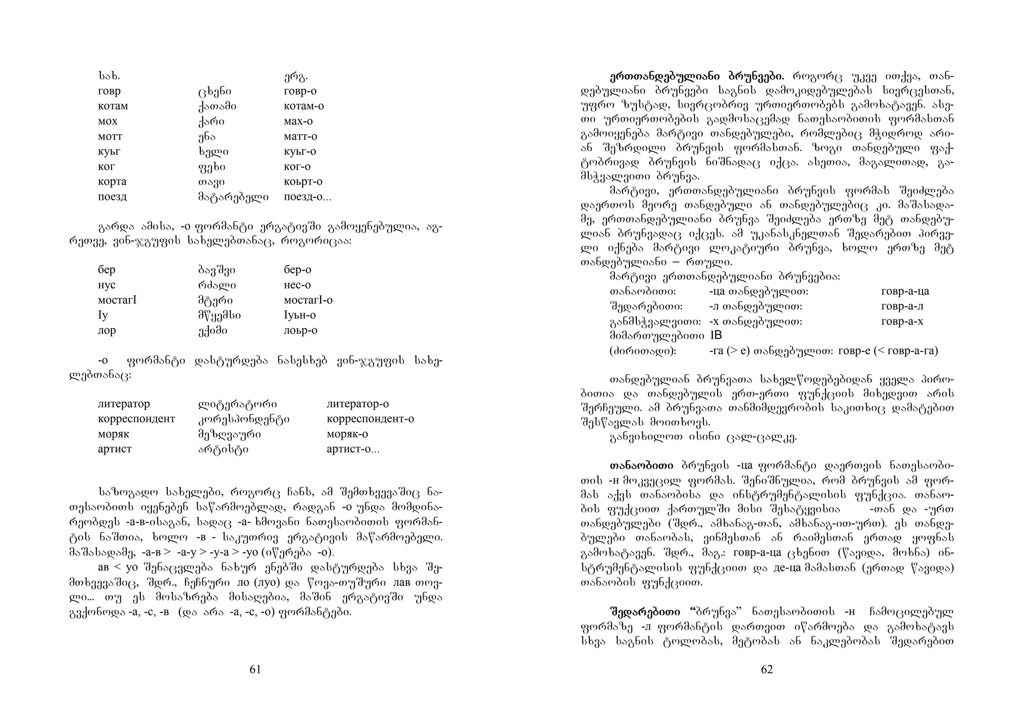 61
sax. erg.
говр cxeni говр-о
котам qaTami котам-о
мох qari мах-о
мотт ena матт-о
куьг xeli куьг-о
ког fexi ког-о
корта Tavi коьрт-о
поезд matarebeli поезд-о...
garda amisa, -о formanti ergativSi gamoyenebulia, ag-
reTve, vin-jgufis saxelebTanac, rogoricaa:
бер bavSvi бер-о
нус rZali нес-о
мостагI mteri мостагI-о
Iу mwyemsi Iуьн-о
лор eqimi лоьр-о
-о formanti dasturdeba nasesxeb vin-jgufis saxe-
lebTanac:
литератор literatori литератор-о
корреспондент korespondenti корреспондент-о
моряк mezRvauri моряк-о
артист artisti артист-о...
sazogado saxelebi, rogorc Cans, am SemTxvevaSic na-
TesaobiTs iyeneben sawarmoeblad, radgan -о unda momdina-
reobdes -а-в-isagan, sadac -а- xmovani naTesaobiTis forman-
tis naSTia, xolo -в - sakuTriv ergativis mawarmoebeli.
maSasadame, -а-в > -а-у > -у-а > -уо (iwereba -о).
ав < уо Senacvleba naxur enebSi dasturdeba sxva Se-
mTxvevaSic, Sdr., CeCnuri ло (луо) da wova-TuSuri лав Tov-
li... Tu es mosazreba misaRebia, maSin ergativSi unda
gvqonoda -а, -с, -в (da ara -а, -с, -о) formantebi.
62
erTerTerTerTTanTanTanTandedededebubububulilililiaaaanininini brunbrunbrunbrunvevevevebibibibi.... rogorc ukve iTqva, Tan-
debuliani brunvebi sagnis damokidebulebas sivrcesTan,
ufro zustad, sivrcobriv urTierTobebs gamoxataven. ase-
Ti urTierTobebis gadmosacemad naTesaobiTis formasTan
gamoiyeneba martivi Tandebulebi, romlebic mWidrod ari-
an Sezrdili brunvis formasTan. zogi Tandebuli faq-
tobrivad brunvis niSnadac iqca. aseTia, magaliTad, ga-
msWvalviTi brunva.
martivi, erTTandebuliani brunvis formas SeiZleba
daerTos meore Tandebuli an Tandebulebic ki. maSasada-
me, erTTandebuliani brunva SeiZleba erTze met Tandebu-
lian brunvadac iqces. am ukanasknelTan SedarebiT pirve-
li iqneba martivi lokatiuri brunva, xolo erTze met
Tandebuliani _ rTuli.
martivi erTTandebuliani brunvebia:
TanaobiTi: -ца TandebuliT: говр-а-ца
SedarebiTi: -л TandebuliT: говр-а-л
ganmsWvalviTi: -х TandebuliT: говр-а-х
mimarTulebiTi I
(ZiriTadi): -га (> е) TandebuliT: говр-е (< говр-а-га)
Tandebulian brunvaTa saxelwodebebidan yvela piro-
biTia da Tandebulis erT-erTi funqciis mixedviT aris
SerCeuli. am brunvaTa Tanmimdevrobis sakiTxic damatebiT
Seswavlas moiTxovs.
ganvixiloT isini cal-calke.
TaTaTaTananananaoooobibibibiTiTiTiTi brunvis -ца formanti daerTvis naTesaobi-
Tis -н mokvecil formas. SeniSnulia, rom brunvis am for-
mas aqvs Tanaobisa da instrumentalisis funqcia. Tanao-
bis fuqciiT qarTulSi misi Sesatyvisia -Tan da -urT
Tandebulebi (Sdr., amxanag-Tan, amxanag-iT-urT). es Tande-
bulebi Tanaobas, vinmesTan an raimesTan erTad yofnas
gamoxataven. Sdr., mag.: говр-а-ца cxeniT (wavida, moxna) in-
strumentalisis funqciiT da де-ца mamasTan (erTad wavida)
Tanaobis funqciiT.
SeSeSeSedadadadarerererebibibibiTiTiTiTi ““““brunva” naTesaobiTis -н Camocilebul
formaze -л formantis darTviT iwarmoeba da gamoxatavs
sxva sagnis tolobas, metobas an naklebobas SedarebiT
 