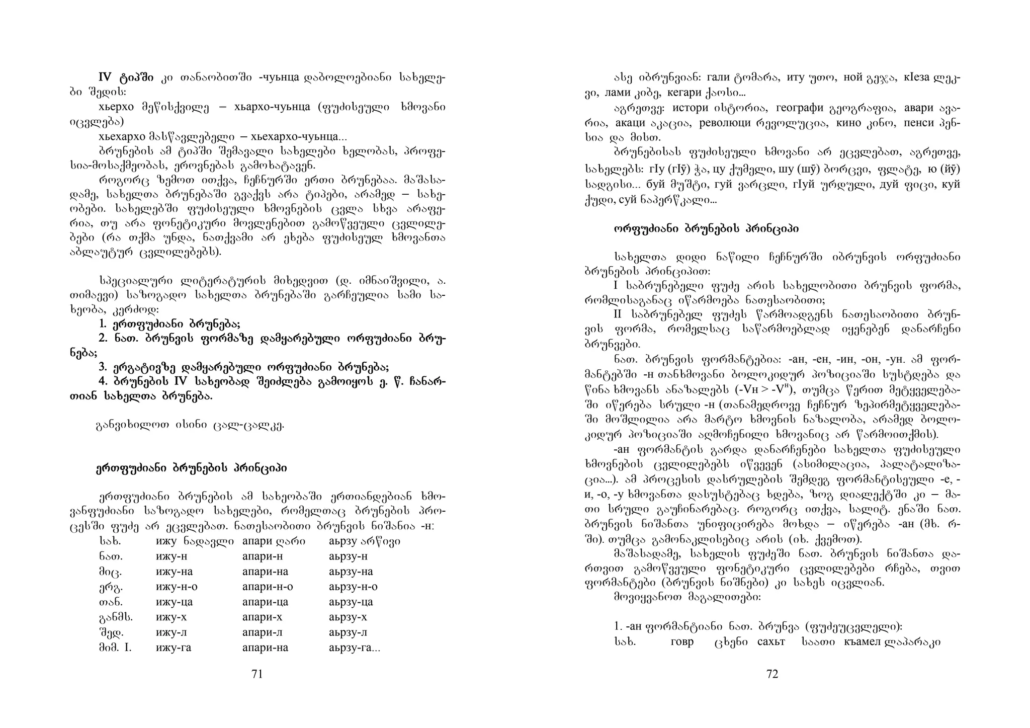 71
IV tipIV tipIV tipIV tipSiSiSiSi ki TanaobiTSi -чуьнца daboloebiani saxele-
bi Sedis:
хьерхо mewisqvile _ хьархо-чуьнца (fuZiseuli xmovani
icvleba)
хьехархо maswavlebeli _ хьехархо-чуьнца...
brunebis am tipSi Semavali saxelebi xelobas, profe-
sia-mosaqmeobas, erovnebas gamoxataven.
rogorc zemoT iTqva, CeCnurSi erTi brunebaa. maSasa-
dame, saxelTa brunebaSi gvaqvs ara tipebi, aramed _ saxe-
obebi. saxelebSi fuZiseuli xmovnebis cvla sxva arafe-
ria, Tu ara fonetikuri movlenebiT gamowveuli cvlile-
bebi (ra Tqma unda, naTqvami ar exeba fuZiseul xmovanTa
ablautur cvlilebebs).
specialuri literaturis mixedviT (d. imnaiSvili, a.
Timaevi) sazogado saxelTa brunebaSi garCeulia sami sa-
xeoba, kerZod:
1.1.1.1. ererererTfuTfuTfuTfuZiZiZiZiaaaani bruni bruni bruni bruneneneneba;ba;ba;ba;
2.2.2.2. naT. brunnaT. brunnaT. brunnaT. brunvis forvis forvis forvis formamamamaze daze daze daze damyamyamyamyarerererebubububuli orli orli orli orfufufufuZiZiZiZiaaaani bruni bruni bruni bru----
neneneneba;ba;ba;ba;
3.3.3.3. erererergagagagativtivtivtivzezezeze dadadadamyamyamyamyarerererebubububuli orli orli orli orfufufufuZiZiZiZiaaaani bruni bruni bruni bruneneneneba;ba;ba;ba;
4.4.4.4. brubrubrubrunenenenebis IV sabis IV sabis IV sabis IV saxexexexeoooobad Sebad Sebad Sebad SeiZiZiZiZleleleleba gamoba gamoba gamoba gamoiiiiyos e. w. Cayos e. w. Cayos e. w. Cayos e. w. Canarnarnarnar----
TiTiTiTian saan saan saan saxelxelxelxelTa bruTa bruTa bruTa bruneneneneba.ba.ba.ba.
ganvixiloT isini cal-calke.
ererererTfuTfuTfuTfuZiZiZiZiaaaani bruni bruni bruni brunenenenebis prinbis prinbis prinbis princicicicipipipipi
erTfuZiani brunebis am saxeobaSi erTiandebian xmo-
vanfuZiani sazogado saxelebi, romelTac brunebis pro-
cesSi fuZe ar ecvlebaT. naTesaobiTi brunvis niSania -н:
sax. ижу nadavli апари Rari аьрзу arwivi
naT. ижу-н апари-н аьрзу-н
mic. ижу-на апари-на аьрзу-на
erg. ижу-н-о апари-н-о аьрзу-н-о
Tan. ижу-ца апари-ца аьрзу-ца
ganms. ижу-х апари-х аьрзу-х
Sed. ижу-л апари-л аьрзу-л
mim. I. ижу-га апари-на аьрзу-га...
72
ase ibrunvian: гали tomara, иту uTo, ной geja, кIеза lek-
vi, лами kibe, кегари qaosi...
agreTve: истори istoria, географи geografia, авари ava-
ria, акаци akacia, революци revolucia, кино kino, пенси pen-
sia da misT.
brunebisas fuZiseuli xmovani ar ecvlebaT, agreTve,
saxelebs: гIу (гIӯ) Wa, цу qumeli, шу (шӯ) borcvi, flate, ю (йӯ)
sadgisi... буй muSti, гуй varcli, гIуй urduli, дуй fici, куй
qudi, суй naperwkali...
ororororfufufufuZiZiZiZiaaaani bruni bruni bruni brunenenenebis prinbis prinbis prinbis princicicicipipipipi
saxelTa didi nawili CeCnurSi ibrunvis orfuZiani
brunebis principiT:
I sabrunebeli fuZe aris saxelobiTi brunvis forma,
romlisaganac iwarmoeba naTesaobiTi;
II sabrunebel fuZes warmoadgens naTesaobiTi brun-
vis forma, romelsac sawarmoeblad iyeneben danarCeni
brunvebi.
naT. brunvis formantebia: -ан, -ен, -ин, -он, -ун. am for-
mantebSi -н Tanxmovani bolokidur poziciaSi sustdeba da
wina xmovans anazalebs (-Vн > -Vн
), Tumca weriT metyveleba-
Si iwereba sruli -н (Tanamedrove CeCnur zepirmetyveleba-
Si moSlilia ara marto xmovnis nazaloba, aramed bolo-
kidur poziciaSi aRmoCenili xmovanic ar warmoiTqmis).
-ан formantis garda danarCenebi saxelTa fuZiseuli
xmovnebis cvlilebebs iwveven (asimilacia, palataliza-
cia...). am procesis dasrulebis Semdeg formantiseuli -е, -
и, -о, -у xmovanTa dasustebac xdeba, zog dialeqtSi ki _ ma-
Ti sruli gauCinarebac. rogorc iTqva, salit. enaSi naT.
brunvis niSanTa unificireba moxda _ iwereba -ан (mx. r-
Si). Tumca gamonaklisebic aris (ix. qvemoT).
maSasadame, saxelis fuZeSi naT. brunvis niSanTa da-
rTviT gamowveuli fonetikuri cvlilebebi rCeba, TviT
formantebi (brunvis niSnebi) ki saxes icvlian.
moviyvanoT magaliTebi:
1. -ан formantiani naT. brunva (fuZeucvleli):
sax. говр cxeni сахьт saaTi къамел laparaki
 