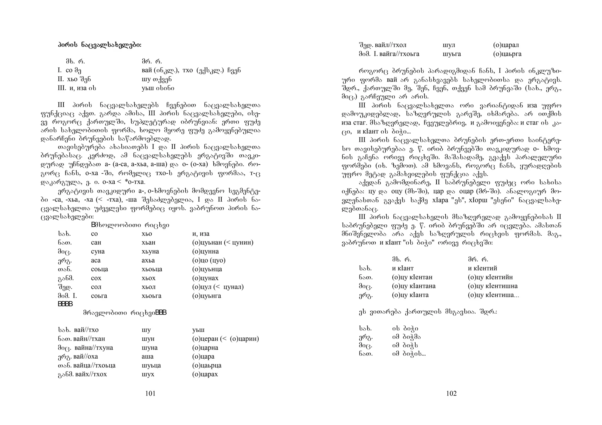 101
pipipipiris naris naris naris nacvalcvalcvalcvalsasasasaxexexexelelelelebi:bi:bi:bi:
mx. r. mr. r.
I. со me вай (inkl.), тхо (eqskl.) Cven
II. хьо Sen шу Tqven
III. и, иза is уьш isini
III piris nacvalsaxelebs CvenebiT nacvalsaxelTa
funqciac aqvT. garda amisa, III piris nacvalsaxelebi, ise-
ve rogorc qarTulSi, supleturad ibrunvian: erTi fuZe
aris saxelobiTis forma, xolo meore fuZe gamoyenebulia
danarCeni brunvebis sawarmoeblad.
Tavisebureba axasiaTebs I da II piris nacvalsaxelTa
brunebasac. kerZod, am nacvalsaxelebs ergativSi Tavki-
durad uCndebaT а- (а-са, а-хьа, а-ша) da о- (о-ха) xmovnebi. ro-
gorc Cans, о-ха -Si, romelic тхо-s ergativis formaa, т-c
dakargula, e. i. о-ха < *о-тха.
ergativis Tavkiduri а-, о-xmovnebis momdevno segmente-
bi -са, -хьа, -ха (< -тха), -ша SesaZlebelia, I da II piris na-
cvalsaxelTa uZvelesi formebic iyos. vabrunoT piris na-
cvalsaxelebi:
mxoloobiTi ricxvi
sax. со хьо и, иза
naT. сан хьан (о)цуьнан (< цунин)
mic. суна хьуна (о)цунна
erg. аса ахьа (о)цо (цуо)
Tan. соьца хьоьца (о)цуьнца
ganm. сох хьох (о)цунах
Sed. сол хьол (о)цул (< цунал)
mim. I. соьга хьоьга (о)цуьнга
mravlobiTi ricxvi
sax. вай//тхо шу уьш
naT. вайн//тхан шун (о)церан (< (о)царин)
mic. вайна//тхуна шуна (о)царна
erg. вай//оха аша (о)цара
Tan. вайца//тхоьца шуьца (о)цаьрца
ganm. вайх//тхох шух (о)царах
102
Sed. вайл//тхол шул (о)царал
mim. I. вайга//тхоьга шуьга (о)цаьрга
rogorc brunebis paradigmidan Cans, I piris inkluzi-
uri forma вай ar ganasxvavebs saxelobiTsa da ergativs.
Sdr., qarTulSi me, Sen, Cven, Tqven sam brunvaSi (sax., erg.,
mic.) garCeuli ar aris.
III piris nacvalsaxelTa ori variantidan иза ufro
damoukideblad, sazRvrulis gareSe, ixmareba. ar iTqmis
иза стаг. msazRvrelad, Cveulebriv, и gamoiyeneba: и стаг is ka-
ci, и кIант is biWi...
III piris nacvalsaxelTa brunebis erT-erTi saintere-
so Taviseburebaa e. w. irib brunvebSi Tavkidurad о- xmov-
nis gaCena orive ricxvSi. maSasadame, gvaqvs paraleluri
formebi (ix. zemoT). am xmovans, rogorc Cans, yuradRebis
ufro metad gamaxvilebis funqcia aqvs.
aqedan gamomdinare, II sabrunebeli fuZec ori saxisa
iqneba: цу da оцу (mx-Si), цар da оцар (mr-Si). analogiur mo-
vlenasTan gvaqvs saqme хIара "es", хIорш "eseni" nacvalsaxe-
lebTanac.
III piris nacvalsaxelis msazRvrelad gamoyenebisas II
sabrunebeli fuZe e. w. irib brunvebSi ar icvleba. amasTan
mniSvneloba ara aqvs sazRvrulis ricxvis formas. mag.,
vabrunoT и кIант "is biWi" orive ricxvSi:
mx. r. mr. r.
sax. и кIант и кIентий
naT. (о)цу кIентан (о)цу кIентийн
mic. (о)цу кIантана (о)цу кIентишна
erg. (о)цу кIанта (о)цу кIентиша...
es viTareba qarTulis msgavsia. Sdr.:
sax. is biWi
erg. im biWma
mic. im biWs
naT. im biWis...
 
