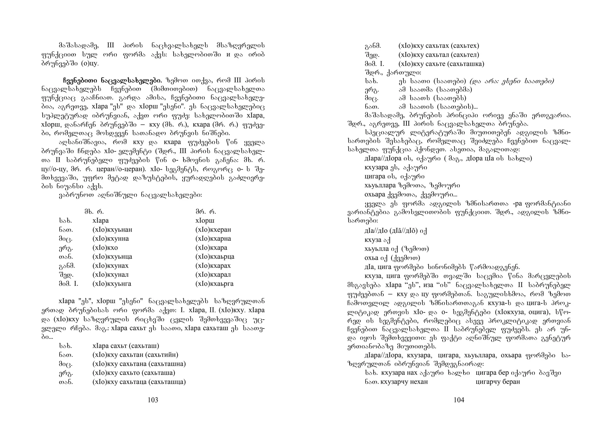 103
maSasadame, III piris nacxvalsaxels msazRvrelis
funqciiT sul ori forma aqvs: saxelobiTSi и da irib
brunvebSi (о)цу.
CveCveCveCvenenenenebibibibiTi naTi naTi naTi nacvalcvalcvalcvalsasasasaxexexexelelelelebi.bi.bi.bi. zemoT iTqva, rom III piris
nacvalsaxelebs CvenebiT (mimTiTebiT) nacvalsaxelTa
funqciac gaaCniaT. garda amisa, CvenebiTi nacvalsaxele-
bia, agreTve, хIара "es" da хIорш "eseni". es nacvalsaxelebic
supleturad ibrunvian, aqvT ori fuZe: saxelobiTSi хIара,
хIорш, danarCen brunvebSi _ кху (mx. r.), кхара (mr. r.) fuZee-
bi, romelTac mosdeven saTanado brunvis niSnebi.
aRsaniSnavia, rom кху da кхара fuZeebis win yvela
brunvaSi Cndeba хIо- elementi (Sdr., III piris nacvalsaxel-
Ta II sabrunebeli fuZeebis win о- xmovnis gaCena: mx. r.
цу//о-цу, mr. r. церан//о-церан). хIо- segments, rogorc о- s Se-
mTxvevaSi, ufro metad dazustebis, yuradRebis gaZliere-
bis niuansi aqvs.
vabrunoT aRniSnuli nacvalsaxelebi:
mx. r. mr. r.
sax. хIара хIорш
naT. (хIо)кхуьнан (хIо)кхеран
mic. (хIо)кхунна (хIо)кхарна
erg. (хIо)кхо (хIо)кхара
Tan. (хIо)кхуьнца (хIо)кхаьрца
ganm. (хIо)кхунах (хIо)кхарах
Sed. (хIо)кхунал (хIо)кхарал
mim. I. (хIо)кхуьнга (хIо)кхаьрга
хIара "es", хIорш "eseni" nacvalsaxelebs sazRvrulTan
erTad brunebisas ori forma aqvT: I. хIара, II. (хIо)кху. хIара
da (хIо)кху sazRvrulis ricxvSi cvlis SemTxvevaSic uc-
vleli rCeba. mag.: хIара сахьт es saaTi, хIара сахьташ es saaTe-
bi...
sax. хIара сахьт (сахьташ)
naT. (хIо)кху сахьтан (сахьтийн)
mic. (хIо)кху сахьтана (сахьташна)
erg. (хIо)кху сахьто (сахьташа)
Tan. (хIо)кху сахьтаца (сахьташца)
104
ganm. (хIо)кху сахьтах (сахьтех)
Sed. (хIо)кху сахьтал (сахьтел)
mim. I. (хIо)кху сахьте (сахьташка)
Sdr., qarTuli:
sax. es saaTi (saaTebi) (da ara: eseni saaTebi)
erg. am saaTma (saaTebma)
mic. am saaTs (saaTebs)
naT. am saaTis (saaTebis)...
maSasadame, brunebis principi orive enaSi erTgvaria.
Sdr., agreTve, III piris nacvalsaxelTa bruneba.
specialur literaturaSi miuTiTeben adgilis zmni-
sarTebis Sesaxebac, romelTac SeiZleba CvenebiT nacval-
saxelTa funqcia hqondeT. aseTia, magaliTad:
дIара//дIора is, iqauri ( mag., дIора цIа is saxli)
кхузара es, aqauri
цигара is, iqauri
хьуьллара zemoTa, zemouri
охьара qvemoTa, qvemouri...
yvela es forma adgilis zmnisarTTa -ра formantiani
variantebia gamosvliTobis funqciiT. Sdr., adgilis zmni-
sarTebi:
дIа//дIо (дIā//дIō) iq
кхуза aq
хьуьлла iq (zemoT)
охьа iq (qvemoT)
дIа, цига formebi sinonimebs warmoadgenen.
кхуза, цига formebSi TvalSi sacemia wina marcvlebis
msgavseba хIара “es”, иза “is” nacvalsaxelTa II sabrunebel
fuZeebTan _ кху da цу formebTan. sagulisxmoa, rom zemoT
CamoTvlil adgilis zmnisarTTagan кхуза-s da цига-s prok-
litikad erTvis хIо- da о- segmentebi (хIокхуза, оцига), swo-
red is segmentebi, romlebic aseve proklitikad erTvian
CvenebiT nacvalsaxelTa II sabrunebel fuZeebs. es ar un-
da iyos SemTxveviTi: es faqti aRniSnul formaTa genetur
erTianobaze miuTiTebs.
дIара//дIора, кхузара, цигара, хьуьллара, охьара formebi sa-
zRvrulTan ibrunvian Semdegnairad:
sax. кхузара нах aqauri xalxi цигара бер iqauri bavSvi
naT. кхузарчу нехан цигарчу беран
 