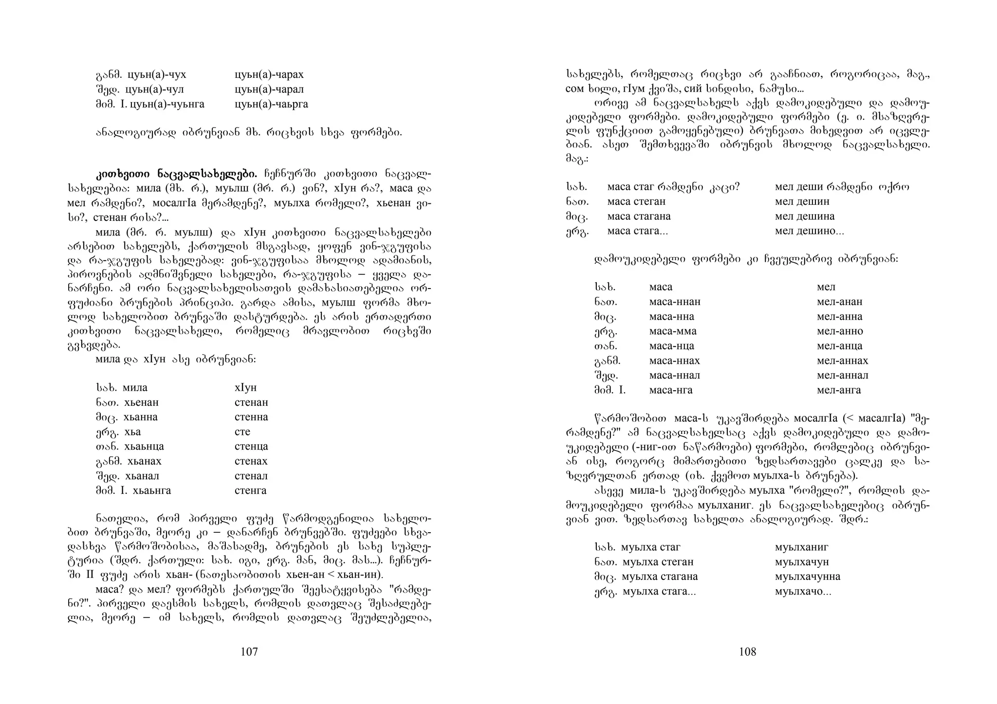 107
ganm. цуьн(а)-чух цуьн(а)-чарах
Sed. цуьн(а)-чул цуьн(а)-чарал
mim. I. цуьн(а)-чуьнга цуьн(а)-чаьрга
analogiurad ibrunvian mx. ricxvis sxva formebi.
kikikikiTxviTxviTxviTxviTi naTi naTi naTi nacvalcvalcvalcvalsasasasaxexexexelelelelebi.bi.bi.bi. CeCnurSi kiTxviTi nacval-
saxelebia: мила (mx. r.), муьлш (mr. r.) vin?, хIун ra?, маса da
мел ramdeni?, мосалгIа meramdene?, муьлха romeli?, хьенан vi-
si?, стенан risa?...
мила (mr. r. муьлш) da хIун kiTxviTi nacvalsaxelebi
arsebiT saxelebs, qarTulis msgavsad, yofen vin-jgufisa
da ra-jgufis saxelebad: vin-jgufisaa mxolod adamianis,
pirovnebis aRmniSvneli saxelebi, ra-jgufisa _ yvela da-
narCeni. am ori nacvalsaxelisaTvis damaxasiaTebelia or-
fuZiani brunebis principi. garda amisa, муьлш forma mxo-
lod saxelobiT brunvaSi dasturdeba. es aris erTaderTi
kiTxviTi nacvalsaxeli, romelic mravlobiT ricxvSi
gvxvdeba.
мила da хIун ase ibrunvian:
sax. мила хIун
naT. хьенан стенан
mic. хьанна стенна
erg. хьа сте
Tan. хьаьнца стенца
ganm. хьанах стенах
Sed. хьанал стенал
mim. I. хьаьнга стенга
naTelia, rom pirveli fuZe warmodgenilia saxelo-
biT brunvaSi, meore ki _ danarCen brunvebSi. fuZeebi sxva-
dasxva warmoSobisaa, maSasadme, brunebis es saxe suple-
turia (Sdr. qarTuli: sax. igi, erg. man, mic. mas...). CeCnur-
Si II fuZe aris хьан- (naTesaobiTis хьен-ан < хьан-ин).
маса? da мел? formebs qarTulSi Seesatyviseba "ramde-
ni?". pirveli daesmis saxels, romlis daTvlac SesaZlebe-
lia, meore _ im saxels, romlis daTvlac SeuZlebelia,
108
saxelebs, romelTac ricxvi ar gaaCniaT, rogoricaa, mag.,
сом xili, гIум qviSa, сий sindisi, namusi...
orive am nacvalsaxels aqvs damokidebuli da damou-
kidebeli formebi. damokidebuli formebi (e. i. msazRvre-
lis funqciiT gamoyenebuli) brunvaTa mixedviT ar icvle-
bian. aseT SemTxvevaSi ibrunvis mxolod nacvalsaxeli.
mag.:
sax. маса стаг ramdeni kaci? мел деши ramdeni oqro
naT. маса стеган мел дешин
mic. маса стагана мел дешина
erg. маса стага... мел дешино...
damoukidebeli formebi ki Cveulebriv ibrunvian:
sax. маса мел
naT. маса-ннан мел-анан
mic. маса-нна мел-анна
erg. маса-мма мел-анно
Tan. маса-нца мел-анца
ganm. маса-ннах мел-аннах
Sed. маса-ннал мел-аннал
mim. I. маса-нга мел-анга
warmoSobiT маса-s ukavSirdeba мосалгIа (< масалгIа) "me-
ramdene?" am nacvalsaxelsac aqvs damokidebuli da damo-
ukidebeli (-ниг-iT nawarmoebi) formebi, romlebic ibrunvi-
an ise, rogorc mimarTebiTi zedsarTavebi calke da sa-
zRvrulTan erTad (ix. qvemoT муьлха-s bruneba).
aseve мила-s ukavSirdeba муьлха "romeli?", romlis da-
moukidebeli formaa муьлханиг. es nacvalsaxelebic ibrun-
vian viT. zedsarTav saxelTa analogiurad. Sdr.:
sax. муьлха стаг муьлханиг
naT. муьлха стеган муьлхачун
mic. муьлха стагана муьлхачунна
erg. муьлха стага... муьлхачо...
 