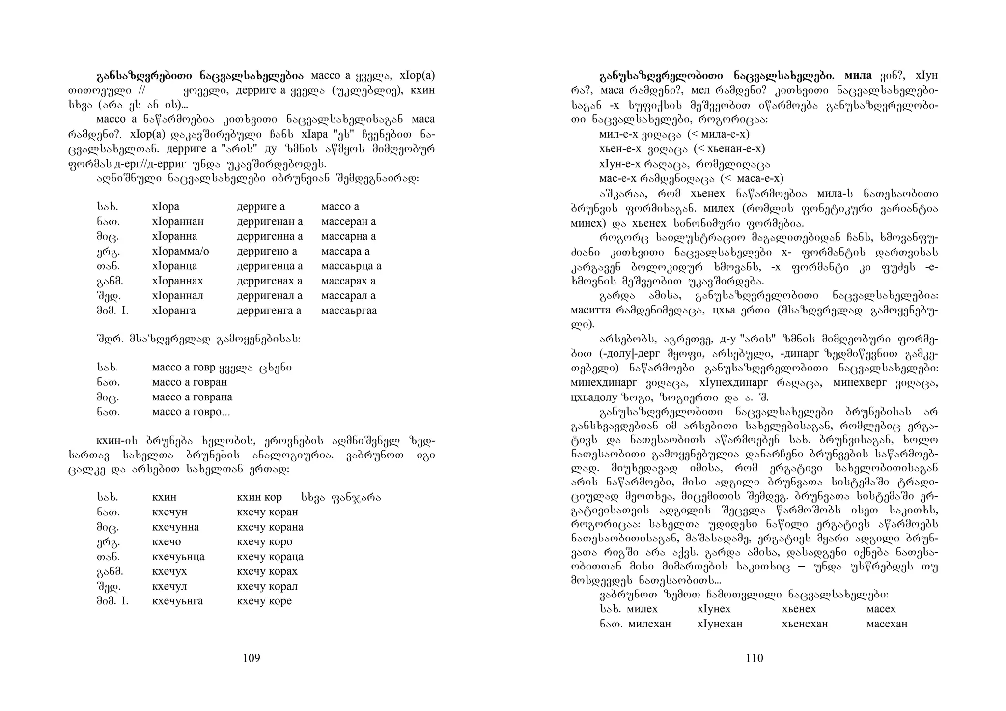 109
gangangangansasasasazRvrezRvrezRvrezRvrebibibibiTiTiTiTi nanananacvalcvalcvalcvalsasasasaxexexexelelelelebiabiabiabia массо а yvela, хIор(а)
TiToeuli // yoveli, дерриге а yvela (uklebliv), кхин
sxva (ara es an is)...
массо а nawarmoebia kiTxviTi nacvalsaxelisagan маса
ramdeni?. хIор(а) dakavSirebuli Cans хIара "es" CvenebiT na-
cvalsaxelTan. дерриге а "aris" ду zmnis awmyos mimReobur
formas д-ерг//д-ерриг unda ukavSirdebodes.
aRniSnuli nacvalsaxelebi ibrunvian Semdegnairad:
sax. хIора дерриге а массо а
naT. хIораннан дерригенан а массеран а
mic. хIоранна дерригенна а массарна а
erg. хIорамма/о дерригено а массара а
Tan. хIоранца дерригенца а массаьрца а
ganm. хIораннах дерригенах а массарах а
Sed. хIораннал дерригенал а массарал а
mim. I. хIоранга дерригенга а массаьргаа
Sdr. msazRvrelad gamoyenebisas:
sax. массо а говр yvela cxeni
naT. массо а говран
mic. массо а говрана
naT. массо а говро...
кхин-is bruneba xelobis, erovnebis aRmniSvnel zed-
sarTav saxelTa brunebis analogiuria. vabrunoT igi
calke da arsebiT saxelTan erTad:
sax. кхин кхин кор sxva fanjara
naT. кхечун кхечу коран
mic. кхечунна кхечу корана
erg. кхечо кхечу коро
Tan. кхечуьнца кхечу кораца
ganm. кхечух кхечу корах
Sed. кхечул кхечу корал
mim. I. кхечуьнга кхечу коре
110
ganuganuganuganusasasasazRvrezRvrezRvrezRvrelolololobibibibiTiTiTiTi nanananacvalcvalcvalcvalsasasasaxexexexelelelelebibibibi.... мила vin?, хIун
ra?, маса ramdeni?, мел ramdeni? kiTxviTi nacvalsaxelebi-
sagan -х sufiqsis meSveobiT iwarmoeba ganusazRvrelobi-
Ti nacvalsaxelebi, rogoricaa:
мил-е-х viRaca (< мила-е-х)
хьен-е-х viRaca (< хьенан-е-х)
хIун-е-х raRaca, romeliRaca
мас-е-х ramdeniRaca (< маса-е-х)
aSkaraa, rom хьенех nawarmoebia мила-s naTesaobiTi
brunvis formisagan. милех (romlis fonetikuri variantia
минех) da хьенех sinonimuri formebia.
rogorc sailustracio magaliTebidan Cans, xmovanfu-
Ziani kiTxviTi nacvalsaxelebi х- formantis darTvisas
kargaven bolokidur xmovans, -х formanti ki fuZes -е-
xmovnis meSveobiT ukavSirdeba.
garda amisa, ganusazRvrelobiTi nacvalsaxelebia:
маситта ramdenimeRaca, цхьа erTi (msazRvrelad gamoyenebu-
li).
arsebobs, agreTve, д-у "aris" zmnis mimReoburi forme-
biT (-долу||-дерг myofi, arsebuli, -динарг zedmiwevniT gamke-
Tebeli) nawarmoebi ganusazRvrelobiTi nacvalsaxelebi:
минехдинарг viRaca, хIунехдинарг raRaca, минехверг viRaca,
цхьадолу zogi, zogierTi da a. S.
ganusazRvrelobiTi nacvalsaxelebi brunebisas ar
gansxvavdebian im arsebiTi saxelebisagan, romlebic erga-
tivs da naTesaobiTs awarmoeben sax. brunvisagan, xolo
naTesaobiTi gamoyenebulia danarCeni brunvebis sawarmoeb-
lad. miuxedavad imisa, rom ergativi saxelobiTisagan
aris nawarmoebi, misi adgili brunvaTa sistemaSi tradi-
ciulad meoTxea, micemiTis Semdeg. brunvaTa sistemaSi er-
gativisaTvis adgilis Secvla warmoSobs iseT sakiTxs,
rogoricaa: saxelTa udidesi nawili ergativs awarmoebs
naTesaobiTisagan, maSasadame, ergativs myari adgili brun-
vaTa rigSi ara aqvs. garda amisa, dasadgeni iqneba naTesa-
obiTTan misi mimarTebis sakiTxic _ unda uswrebdes Tu
mosdevdes naTesaobiTs...
vabrunoT zemoT CamoTvlili nacvalsaxelebi:
sax. милех хIунех хьенех масех
naT. милехан хIунехан хьенехан масехан
 
