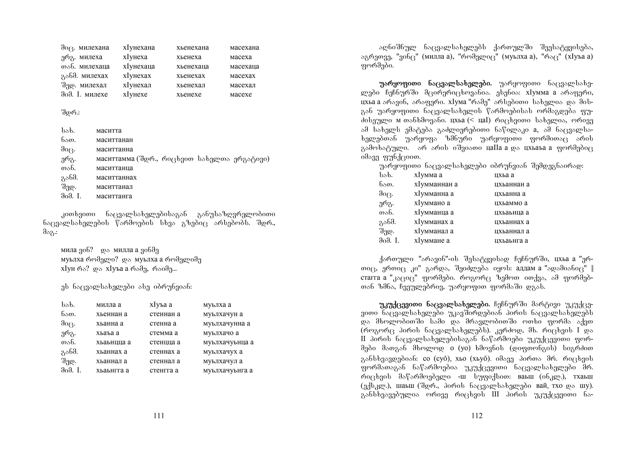 111
mic. милехана хIунехана хьенехана масехана
erg. милеха хIунеха хьенеха масеха
Tan. милехаца хIунехаца хьенехаца масехаца
ganm. милехах хIунехах хьенехах масехах
Sed. милехал хIунехал хьенехал масехал
mim. I. милехе хIунехе хьенехе масехе
Sdr.:
sax. маситта
naT. маситтанан
mic. маситтанна
erg. маситтамма (Sdr., ricxviT saxelTa ergativi)
Tan. маситтанца
ganm. маситтаннах
Sed. маситтанал
mim. I. маситтанга
kiTxviTi nacvalsaxelebisagan ganusazRvrelobiTi
nacvalsaxelebis warmoebis sxva gzebic arsebobs. Sdr.,
mag.:
мила vin?' da милла а vinme
муьлха romeli? da муьлха а romelime
хIун ra? da хIуъа а rame, raime...
es nacvalsaxelebi ase ibrunvian:
sax. милла а хIуъа а муьлха а
naT. хьеннан а стеннан а муьлхачун а
mic. хьанна а стенна а муьлхачунна а
erg. хьаъа а стемма а муьлхачо а
Tan. хьаьнцца а стенцца а муьлхачуьнца а
ganm. хьаннах а стеннах а муьлхачух а
Sed. хьаннал а стеннал а муьлхачул а
mim. I. хьаьнгга а стенгга а муьлхачуьнга а
112
aRniSnul nacvalsaxelebs qarTulSi Seesatyviseba,
agreTve, "vinc" (милла а), "romelic" (муьлха а), "rac" (хIуъа а)
formebi.
uaruaruaruaryoyoyoyofifififiTiTiTiTi nanananacvalcvalcvalcvalsasasasaxexexexelelelelebibibibi.... uaryofiTi nacvalsaxe-
lebi CeCnurSi mcirericxovania. esenia: хIумма а araferi,
цхьа а aravin, araferi. хIума "rame" arsebiTi saxelia da mis-
gan uaryofiTi nacvalsaxelis warmoebisas ormagdeba fu-
Ziseuli м Tanxmovani. цхьа (< цаI) ricxviTi saxelia, orive
am saxels emateba gaZlierebiTi nawilaki а, am nacvalsa-
xelebTan uaryofa zmnuri uaryofiTi formiTac aris
gamoxatuli. ar aris iSviaTi цаIIа а da цхьаъа а formebic
imave funqciiT.
uaryofiTi nacvalsaxelebi ibrunvian Semdegnairad:
sax. хIумма а цхьа а
naT. хIумманнан а цхьаннан а
mic. хIумманна а цхьанна а
erg. хIуммано а цхьаммо а
Tan. хIумманца а цхьаьнца а
ganm. хIумманах а цхьаннах а
Sed. хIумманал а цхьаннал а
mim. I. хIуммане а цхьаьнга а
qarTuli "aravin"-is Sesatyvisad CeCnurSi, цхьа а "er-
Tic, erTic ki" garda, SeiZleba iyos: аддам а "adamianic" ||
стагга а "kacic" formebi. rogorc zemoT iTqva, am formeb-
Tan zmna, Cveulebriv, uaryofiT formaSi dgas.
ukuukuukuukuqceqceqceqceviviviviTiTiTiTi nanananacvalcvalcvalcvalsasasasaxexexexelelelelebibibibi.... CeCnurSi martivi ukuqce-
viTi nacvalsaxelebi ukavSirdebian piris nacvalsaxelebs
da mxolobiTSi sami da mravlobiTSi oTxi forma aqvT
(rogorc piris nacvalsaxelebs). kerZod, mx. ricxvis I da
II piris nacvalsaxelebisagan nawarmoebi ukuqceviTi for-
mebi maTgan mxolod о (уо) xmovnis (difTongis) sigrZiT
gansxvavdebian: со (суō), хьо (хьуō). imave pirTa mr. ricxvis
formaTagan nawarmoebia ukuqceviTi nacvalsaxelebi mr.
ricxvis mawarmoebeli -ш sufiqsiT: ваьш (inkl.), тхаьш
(eqskl.), шаьш (Sdr., piris nacvalsaxelebi вай, тхо da шу).
gansxvavebulia orive ricxvis III piris ukuqceviTi na-
 