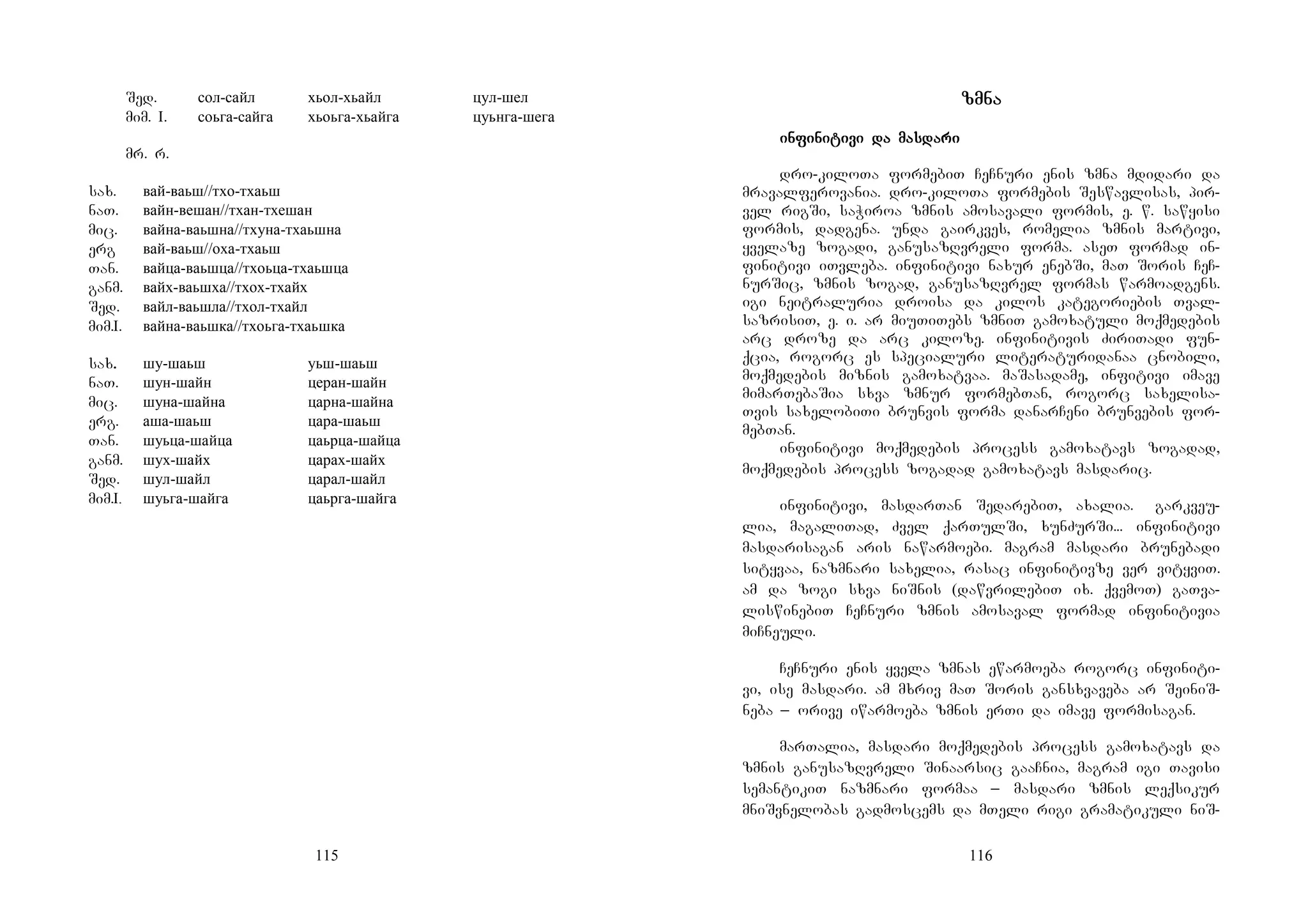 115
Sed. сол-сайл хьол-хьайл цул-шел
mim. I. соьга-сайга хьоьга-хьайга цуьнга-шега
mr. r.
sax. вай-ваьш//тхо-тхаьш
naT. вайн-вешан//тхан-тхешан
mic. вайна-ваьшна//тхуна-тхаьшна
erg вай-ваьш//оха-тхаьш
Tan. вайца-ваьшца//тхоьца-тхаьшца
ganm. вайх-ваьшха//тхох-тхайх
Sed. вайл-ваьшла//тхол-тхайл
mim.I. вайна-ваьшка//тхоьга-тхаьшка
sax.... шу-шаьш уьш-шаьш
naT. шун-шайн церан-шайн
mic. шуна-шайна царна-шайна
erg. аша-шаьш цара-шаьш
Tan. шуьца-шайца цаьрца-шайца
ganm. шух-шайх царах-шайх
Sed. шул-шайл царал-шайл
mim.I. шуьга-шайга цаьрга-шайга
116
zmnazmnazmnazmna
ininininfifififininininititititivivivivi dadadada masmasmasmasdadadadariririri
dro-kiloTa formebiT CeCnuri enis zmna mdidari da
mravalferovania. dro-kiloTa formebis Seswavlisas, pir-
vel rigSi, saWiroa zmnis amosavali formis, e. w. sawyisi
formis, dadgena. unda gairkves, romelia zmnis martivi,
yvelaze zogadi, ganusazRvreli forma. aseT formad in-
finitivi iTvleba. infinitivi naxur enebSi, maT Soris CeC-
nurSic, zmnis zogad, ganusazRvrel formas warmoadgens.
igi neitraluria droisa da kilos kategoriebis Tval-
sazrisiT, e. i. ar miuTiTebs zmniT gamoxatuli moqmedebis
arc droze da arc kiloze. infinitivis ZiriTadi fun-
qcia, rogorc es specialuri literaturidanaa cnobili,
moqmedebis miznis gamoxatvaa. maSasadame, infitivi imave
mimarTebaSia sxva zmnur formebTan, rogorc saxelisa-
Tvis saxelobiTi brunvis forma danarCeni brunvebis for-
mebTan.
infinitivi moqmedebis process gamoxatavs zogadad,
moqmedebis process zogadad gamoxatavs masdaric.
infinitivi, masdarTan SedarebiT, axalia. Ggarkveu-
lia, magaliTad, Zvel qarTulSi, xunZurSi... infinitivi
masdarisagan aris nawarmoebi. magram masdari brunebadi
sityvaa, nazmnari saxelia, rasac infinitivze ver vityviT.
am da zogi sxva niSnis (dawvrilebiT ix. qvemoT) gaTva-
liswinebiT CeCnuri zmnis amosaval formad infinitivia
miCneuli.
CeCnuri enis yvela zmnas ewarmoeba rogorc infiniti-
vi, ise masdari. am mxriv maT Soris gansxvaveba ar SeiniS-
neba _ orive iwarmoeba zmnis erTi da imave formisagan.
marTalia, masdari moqmedebis process gamoxatavs da
zmnis ganusazRvreli Sinaarsic gaaCnia, magram igi Tavisi
semantikiT nazmnari formaa _ masdari zmnis leqsikur
mniSvnelobas gadmoscems da mTeli rigi gramatikuli niS-
 