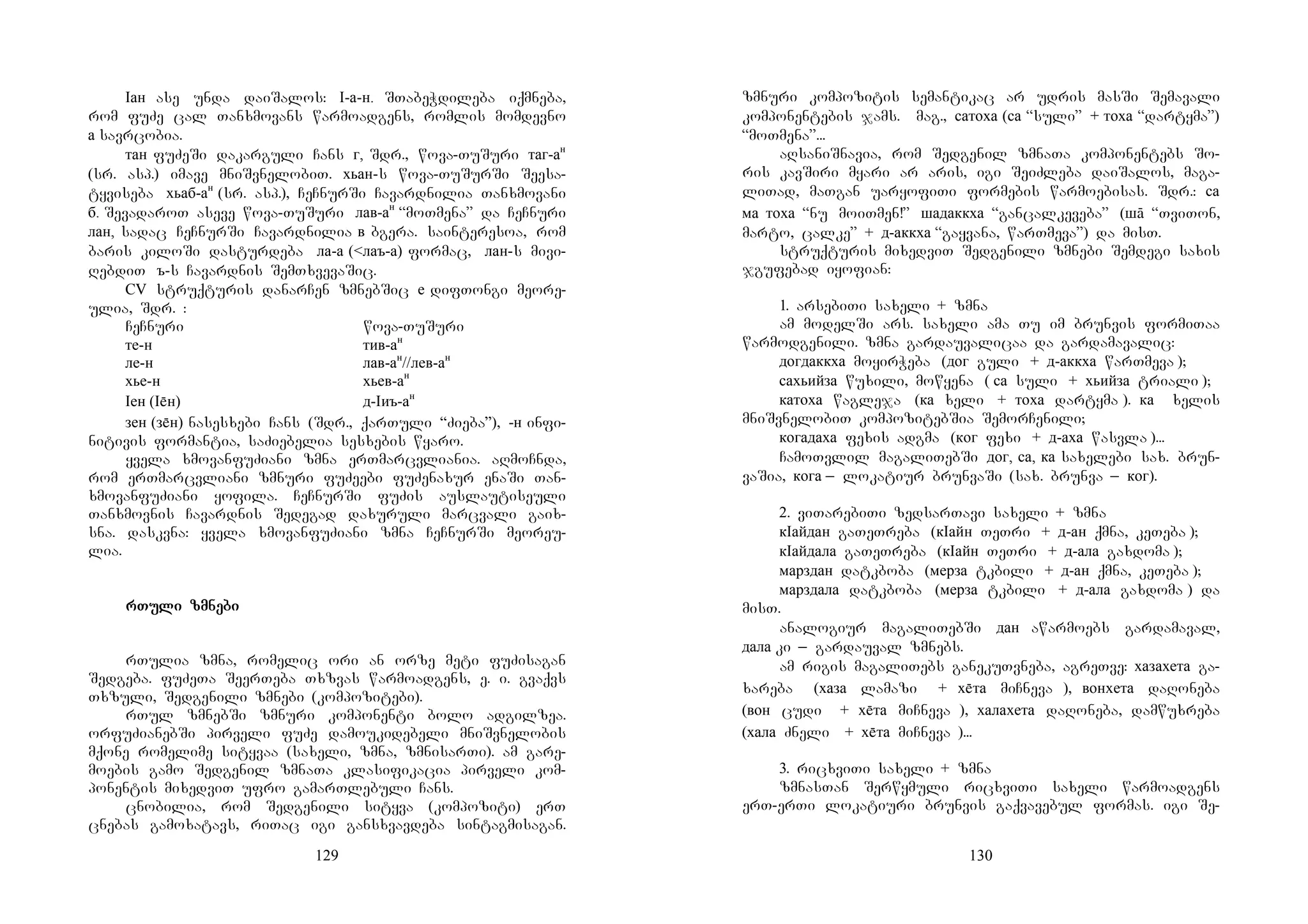 129
Iан ase unda daiSalos: I-а-н. STabeWdileba iqmneba,
rom fuZe cal Tanxmovans warmoadgens, romlis momdevno
а savrcobia.
тан fuZeSi dakarguli Cans г, Sdr., wova-TuSuri таг-ан
(sr. asp.) imave mniSvnelobiT. хьан-s wova-TuSurSi Seesa-
tyviseba хьаб-ан
(sr. asp.), CeCnurSi Cavardnilia Tanxmovani
б. SevadaroT aseve wova-TuSuri лав-ан
“moTmena” da CeCnuri
лан, sadac CeCnurSi Cavardnilia в bgera. sainteresoa, rom
baris kiloSi dasturdeba ла-а (<лаъ-а) formac, лан-s mivi-
RebdiT ъ-s Cavardnis SemTxvevaSic.
CV struqturis danarCen zmnebSic е difTongi meore-
ulia, Sdr. :
CeCnuri wova-TuSuri
те-н тив-ан
ле-н лав-ан
//лев-ан
хье-н хьев-ан
Iен (Iн) д-Iиъ-ан
зен (зн) nasesxebi Cans (Sdr., qarTuli “Zieba”), -н infi-
nitivis formantia, saZiebelia sesxebis wyaro.
yvela xmovanfuZiani zmna erTmarcvliania. aRmoCnda,
rom erTmarcvliani zmnuri fuZeebi fuZenaxur enaSi Tan-
xmovanfuZiani yofila. CeCnurSi fuZis auslautiseuli
Tanxmovnis Cavardnis Sedegad daxuruli marcvali gaix-
sna. daskvna: yvela xmovanfuZiani zmna CeCnurSi meoreu-
lia.
rTurTurTurTuli zmneli zmneli zmneli zmnebibibibi
rTulia zmna, romelic ori an orze meti fuZisagan
Sedgeba. fuZeTa SeerTeba Txzvas warmoadgens, e. i. gvaqvs
Txzuli, Sedgenili zmnebi (kompozitebi).
rTul zmnebSi zmnuri komponenti bolo adgilzea.
orfuZianebSi pirveli fuZe damoukidebeli mniSvnelobis
mqone romelime sityvaa (saxeli, zmna, zmnisarTi). am gare-
moebis gamo Sedgenil zmnaTa klasifikacia pirveli kom-
ponentis mixedviT ufro gamarTlebuli Cans.
cnobilia, rom Sedgenili sityva (kompoziti) erT
cnebas gamoxatavs, riTac igi gansxvavdeba sintagmisagan.
130
zmnuri kompozitis semantikac ar udris masSi Semavali
komponentebis jams. Mmag., сатоха (са “suli” + тоха “dartyma”)
“moTmena”...
aRsaniSnavia, rom Sedgenil zmnaTa komponentebs So-
ris kavSiri myari ar aris, igi SeiZleba daiSalos, maga-
liTad, maTgan uaryofiTi formebis warmoebisas. Sdr.: са
ма тоха “nu moiTmen!” шадаккха “gancalkeveba” (шā “TviTon,
marto, calke” + д-аккха “gayvana, warTmeva”) da misT.
struqturis mixedviT Sedgenili zmnebi Semdegi saxis
jgufebad iyofian:
1. arsebiTi saxeli + zmna
am modelSi ars. saxeli ama Tu im brunvis formiTaa
warmodgenili. zmna gardauvalicaa da gardamavalic:
догдаккха moyirWeba (дог guli + д-аккха warTmeva );
сахьийза wuxili, mowyena ( са suli + хьийза triali );
катоха wagleja (ка xeli + тоха dartyma ). ка xelis
mniSvnelobiT kompozitebSia SemorCenili;
когадаха fexis adgma (ког fexi + д-аха wasvla )...
CamoTvlil magaliTebSi дог, са, ка saxelebi sax. brun-
vaSia, кога _ lokatiur brunvaSi (sax. brunva _ ког).
2. viTarebiTi zedsarTavi saxeli + zmna
кIайдан gaTeTreba (кIайн TeTri + д-ан qmna, keTeba );
кIайдала gaTeTreba (кIайн TeTri + д-ала gaxdoma );
марздан datkboba (мерза tkbili + д-ан qmna, keTeba );
марздала datkboba (мерза tkbili + д-ала gaxdoma ) da
misT.
analogiur magaliTebSi дан awarmoebs gardamaval,
дала ki _ gardauval zmnebs.
am rigis magaliTebs ganekuTvneba, agreTve: хазахета ga-
xareba (хаза lamazi + хта miCneva ), вонхета daRoneba
(вон cudi + хта miCneva ), халахета daRoneba, damwuxreba
(хала Zneli + хта miCneva )...
3. ricxviTi saxeli + zmna
zmnasTan Serwymuli ricxviTi saxeli warmoadgens
erT-erTi lokatiuri brunvis gaqvavebul formas. igi Se-
 