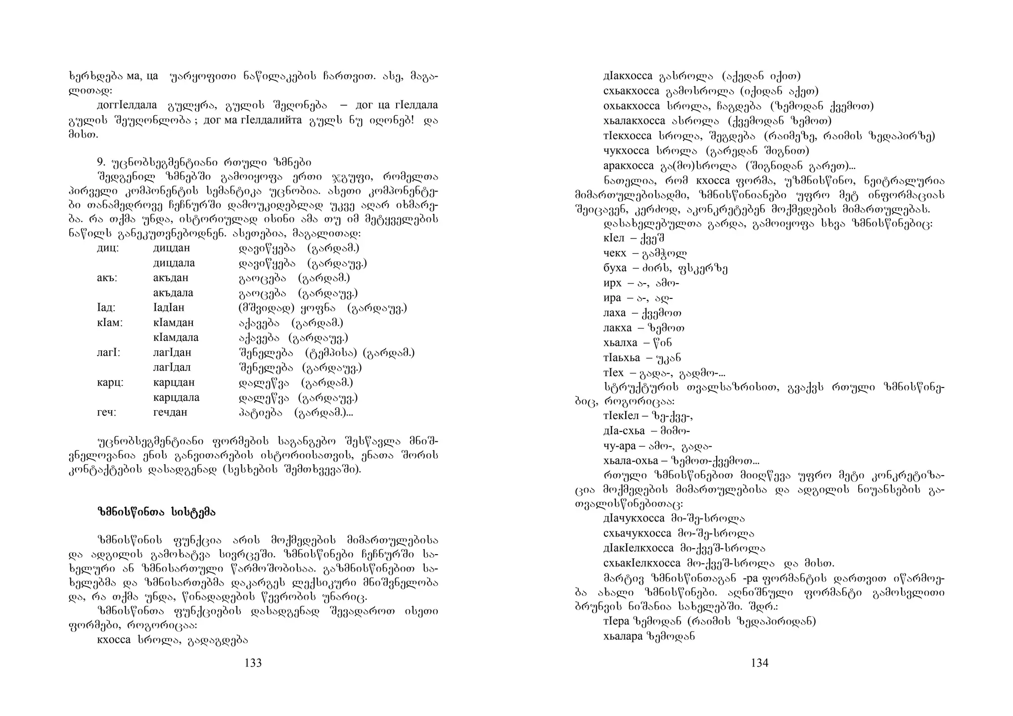 133
xerxdeba ма, ца uaryofiTi nawilakebis CarTviT. ase, maga-
liTad:
доггIелдала gulyra, gulis SeRoneba _ дог ца гIелдала
gulis SeuRonloba ; дог ма гIелдалийта guls nu iRoneb! da
misT.
9. ucnobsegmentiani rTuli zmnebi
Sedgenil zmnebSi gamoiyofa erTi jgufi, romelTa
pirveli komponentis semantika ucnobia. aseTi komponente-
bi Tanamedrove CeCnurSi damoukideblad ukve aRar ixmare-
ba. ra Tqma unda, istoriulad isini ama Tu im metyvelebis
nawils ganekuTvnebodnen. aseTebia, magaliTad:
диц: дицдан daviwyeba (gardam.)
дицдала daviwyeba (gardauv.)
акъ: акъдан gaoceba (gardam.)
акъдала gaoceba (gardauv.)
Iад: IадIан (mSvidad) yofna (gardauv.)
кIам: кIамдан aqaveba (gardam.)
кIамдала aqaveba (gardauv.)
лагI: лагIдан Seneleba (tempisa) (gardam.)
лагIдал Seneleba (gardauv.)
карц: карцдан dalewva (gardam.)
карцдала dalewva (gardauv.)
геч: гечдан patieba (gardam.)...
ucnobsegmentiani formebis sagangebo Seswavla mniS-
vnelovania enis ganviTarebis istoriisaTvis, enaTa Soris
kontaqtebis dasadgenad (sesxebis SemTxvevaSi).
zmniszmniszmniszmniswinwinwinwinTa sisTa sisTa sisTa sistetetetemamamama
zmniswinis funqcia aris moqmedebis mimarTulebisa
da adgilis gamoxatva sivrceSi. zmniswinebi CeCnurSi sa-
xeluri an zmnisarTuli warmoSobisaa. gazmniswinebiT sa-
xelebma da zmnisarTebma dakarges leqsikuri mniSvneloba
da, ra Tqma unda, winadadebis wevrobis unaric.
zmniswinTa funqciebis dasadgenad SevadaroT iseTi
formebi, rogoricaa:
кхосса srola, gadagdeba
134
дIакхосса gasrola (aqedan iqiT)
схьакхосса gamosrola (iqidan aqeT)
охьакхосса srola, Cagdeba (zemodan qvemoT)
хьалакхосса asrola (qvemodan zemoT)
тIекхосса srola, Segdeba (raimeze, raimis zedapirze)
чукхосса srola (garedan SigniT)
аракхосса ga(mo)srola (Signidan gareT)...
naTelia, rom кхосса forma, uzmniswino, neitraluria
mimarTulebisadmi, zmniswinianebi ufro met informacias
Seicaven, kerZod, akonkreteben moqmedebis mimarTulebas.
dasaxelebulTa garda, gamoiyofa sxva zmniswinebic:
кIел – qveS
чекх – gamWol
буха – Zirs, fskerze
ирх – a-, amo-
ира – a-, aR-
лаха – qvemoT
лакха – zemoT
хьалха – win
тIаьхьа – ukan
тIех – gada-, gadmo-...
struqturis TvalsazrisiT, gvaqvs rTuli zmniswine-
bic, rogoricaa:
тIекIел – ze-qve-,
дIа-схьа – mimo-
чу-ара – amo-, gada-
хьала-охьа – zemoT-qvemoT...
rTuli zmniswinebiT miiRweva ufro meti konkretiza-
cia moqmedebis mimarTulebisa da adgilis niuansebis ga-
TvaliswinebiTac:
дIачукхосса mi-Se-srola
схьачукхосса mo-Se-srola
дIакIелкхосса mi-qveS-srola
схьакIелкхосса mo-qveS-srola da misT.
martiv zmniswinTagan -ра formantis darTviT iwarmoe-
ba axali zmniswinebi. aRniSnuli formanti gamosvliTi
brunvis niSania saxelebSi. Sdr.:
тIера zemodan (raimis zedapiridan)
хьалара zemodan
 
