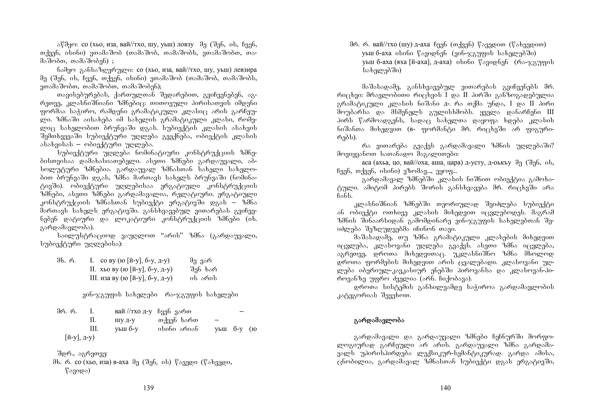 139
awmyo: со (хьо, иза, вай//тхо, шу, уьш) ловзу me (Sen, is, Cven,
Tqven, isini) vTamaSob (TamaSob, TamaSobs, vTamaSobT, Ta-
maSobT, TamaSoben) ;
namyo gansazRvruli: со (хьо, иза, вай//тхо, шу, уьш) левзира
me (Sen, is, Cven, Tqven, isini) vTamaSob (TamaSob, TamaSobs,
vTamaSobT, TamaSobT, TamaSoben);
Taviseburebas, qarTulTan SedarebiT, gviCveneben, ag-
reTve, klasniSniani zmnebic: TiToeuli pirisaTvis imdeni
formaa saWiro, ramdeni gramatikuli klasic aris garCeu-
li. zmnaSi aisaxeba im saxelis gramatikuli klasi, rome-
lic saxelobiT brunvaSi dgas. subieqtis klasis asaxvis
SemTxvevaSi subieqturi uRleba gveqneba, obieqtis klasis
asaxvisas _ obieqturi uRleba.
subieqturi uRleba nominatiuri konstruqciis zmne-
bisTvisaa damaxasiaTebeli. aseTi zmnebi gardauvali, ab-
soluturi zmnebia. gardauval zmnasTan saxeli saxelo-
biT brunvaSi dgas, zmna marTavs saxels brunvaSi (nomina-
tivSi). obieqturi uRlebisaa ergatiuli konstruqciis
zmnebi, aseTi zmnebi gardamavalia, relatiuri. ergatiuli
konstruqciis zmnasTan subieqti ergativSi dgas _ zmna
marTavs saxels ergativSi. gansxvavebul viTarebas gviCve-
neben datiuri da lokatiuri konstruqciis zmnebi (ix.
gardamavloba).
sailustraciod vauRloT “aris” zmna (gardauvali,
subieqturi uRlebisa):
mx. r. I. со ву (ю [й-у], б-у, д-у) me var
II. хьо ву (ю [й-у], б-у, д-у) Sen xar
III. иза ву (ю [й-у], б-у, д-у) is aris
vin-jgufis saxelebi ra-jgufis saxelebi
mr. r. I. вай //тхо д-у Cven varT _
II. шу д-у Tqven xarT _
III. уьш б-у isini arian уьш б-у (ю
[й-у], д-у)
Sdr., agreTve:
mx. r. со (хьо, иза) в-аха me (Sen, is) wavedi (waxvedi,
wavida)
140
mr. r. вай//тхо (шу) д-аха Cven (Tqven) wavediT (waxvediT)
уьш б-аха isini wavidnen (vin-jgufis saxelebSi)
уьш б-аха (яха [й-аха], д-аха) isini wavidnen (ra-jgufis
saxelebSi)
maSasadame, gansxvavebul viTarebas gviCvenebs mr.
ricxvi: mravlobiTi ricxvis I da II pirSi ganzogadebulia
gramatikuli klasis niSani д-. ra Tqma unda, I da II piri
moubarsa da msmenels gulisxmobs. yvela danarCeni III
pirs warmoadgens, sadac saxelTa dayofa xdeba klasis
niSanTa mixedviT (в- formanti mr. ricxvSi ar figuri-
rebs).
ra viTareba gvaqvs gardamavali zmnis uRlebaSi?
moviyvanoT saTanado magaliTebi:
аса (ахьа, цо, вай//оха, аша, цара) д-усту, д-оькъу me (Sen, is,
Cven, Tqven, isini) vzomav..., vyof...
gardamaval zmnebSi klasis niSniT obieqtia gamoxa-
tuli. amitom pirebs Soris gansxvaveba mr. ricxvSi ara
Cans.
klasniSnian zmnebSi Teoriulad SeiZleba subieqti
an obieqti oTxive klasis mixedviT icvlebodes. magram
zmnis Sinaarsidan gamomdinare vin-jgufis saxelebTan Se-
iZleba SezRudvebma iCinon Tavi.
maSasadame, Tu zmna gramatikuli klasebis mixedviT
icvleba, klasovani uRleba gvaqvs. aseTi zmna icvleba,
agreTve, droTa mixedviTac. uklasniSno zmna mxolod
droTa formebis mixedviT aris cvalebadi. klasovani uR-
leba iberiul-kavkasiur enebSi pirovansa da klasovan-pi-
rovanze ufro Zvelia (arn. Ciqobava).
droTa sistemis ganxilvamde saWiroa gardamavlobis
kategorias SevexoT.
gardagardagardagardamavmavmavmavlolololobabababa
gardamavali da gardauvali zmnebi CeCnurSi morfo-
logiurad garCeuli ar aris. gardauvali zmna gardama-
vals upirispirdeba leqsikur-semantikurad. garda amisa,
cnobilia, gardamaval zmnasTan subieqti dgas ergativSi,
 