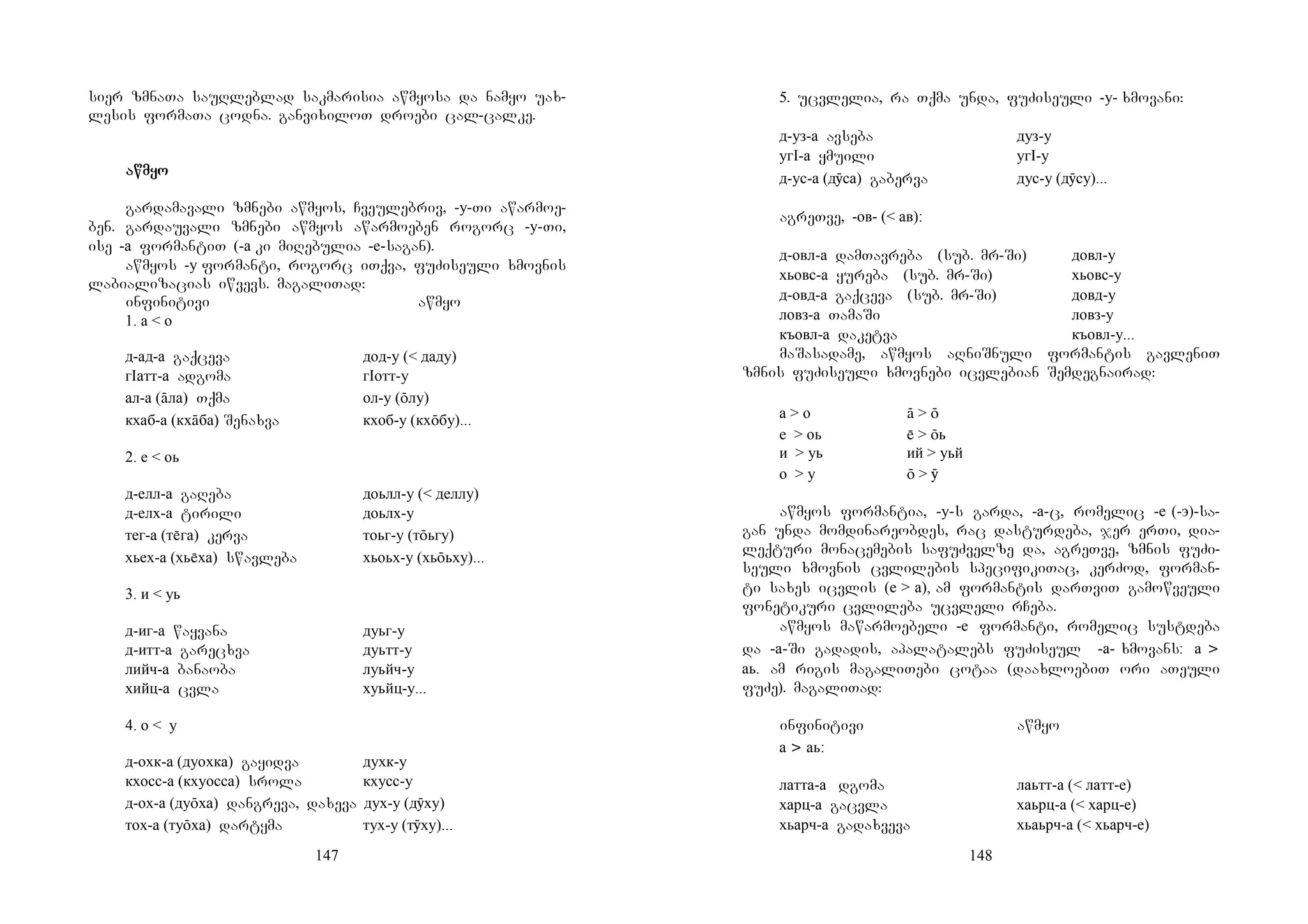 147
sier zmnaTa sauRleblad sakmarisia awmyosa da namyo uax-
lesis formaTa codna. ganvixiloT droebi cal-calke.
awawawawmyomyomyomyo
gardamavali zmnebi awmyos, Cveulebriv, -у-Ti awarmoe-
ben. gardauvali zmnebi awmyos awarmoeben rogorc -у-Ti,
ise -а formantiT (-а ki miRebulia -е-sagan).
awmyos -у formanti, rogorc iTqva, fuZiseuli xmovnis
labializacias iwvevs. magaliTad:
infinitivi awmyo
1. а < о
д-ад-а gaqceva дод-у (< даду)
гIатт-а adgoma гIотт-у
ал-а (āла) Tqma ол-у (ōлу)
кхаб-а (кхāба) Senaxva кхоб-у (кхōбу)...
2. е < оь
д-елл-а gaReba доьлл-у (< деллу)
д-елх-а tirili доьлх-у
тег-а (тга) kerva тоьг-у (тōьгу)
хьех-а (хьха) swavleba хьоьх-у (хьōьху)...
3. и < уь
д-иг-а wayvana дуьг-у
д-итт-а garecxva дуьтт-у
лийч-а banaoba луьйч-у
хийц-а cvla хуьйц-у...
4. о < у
д-охк-а (дуохка) gayidva духк-у
кхосс-а (кхуосса) srola кхусс-у
д-ох-а (дуōха) dangreva, daxeva дух-у (дӯху)
тох-а (туōха) dartyma тух-у (тӯху)...
148
5. ucvlelia, ra Tqma unda, fuZiseuli -у- xmovani:
д-уз-а avseba дуз-у
угI-а ymuili угI-у
д-ус-а (дӯса) gaberva дус-у (дӯсу)...
agreTve, -ов- (< ав):
д-овл-а damTavreba (sub. mr-Si) довл-у
хьовс-а yureba (sub. mr-Si) хьовс-у
д-овд-а gaqceva (sub. mr-Si) довд-у
ловз-а TamaSi ловз-у
къовл-а daketva къовл-у...
maSasadame, awmyos aRniSnuli formantis gavleniT
zmnis fuZiseuli xmovnebi icvlebian Semdegnairad:
а > о ā > ō
е > оь  > ōь
и > уь ий > уьй
о > у ō > ӯ
awmyos formantia, -у-s garda, -а-c, romelic -е (-э)-sa-
gan unda momdinareobdes, rac dasturdeba, jer erTi, dia-
leqturi monacemebis safuZvelze da, agreTve, zmnis fuZi-
seuli xmovnis cvlilebis specifikiTac, kerZod, forman-
ti saxes icvlis (е > а), am formantis darTviT gamowveuli
fonetikuri cvlileba ucvleli rCeba.
awmyos mawarmoebeli -е formanti, romelic sustdeba
da -а-Si gadadis, apalatalebs fuZiseul -а- xmovans: а >
аь. am rigis magaliTebi cotaa (daaxloebiT ori aTeuli
fuZe). magaliTad:
infinitivi awmyo
а > аь:
латта-а dgoma лаьтт-а (< латт-е)
харц-а gacvla хаьрц-а (< харц-е)
хьарч-а gadaxveva хьаьрч-а (< хьарч-е)
 