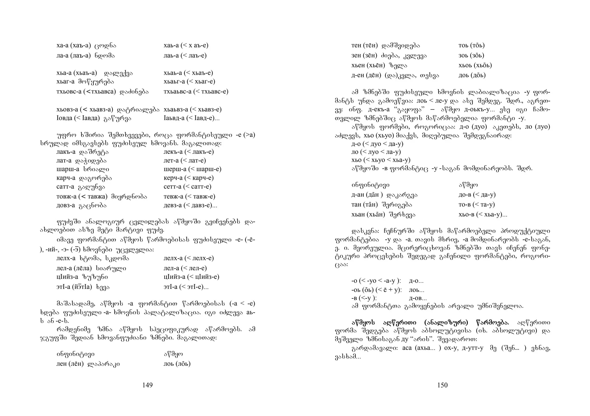 149
ха-а (хаъ-а) codna хаь-а (< х аъ-е)
ла-а (лаъ-а) ndoma лаь-а (< лаъ-е)
хьа-а (хьаъ-а) daleqva хьаь-а (< хьаъ-е)
хьаг-а mowyureba хьаьг-а (< хьаг-е)
тхьовс-а (<тхьавса) daZineba тхьаьвс-а (< тхьавс-е)
хьовз-а (< хьавз-а) datrialeba хьаьвз-а (< хьавз-е)
Iовда (< Iавда) gawurva Iаьвд-а (< Iавд-е)...
ufro xSiria SemTxvevebi, roca formantiseuli -е (>а)
srulad imsgavsebs fuZiseul xmovans. magaliTad:
лакъ-а daSreta лекъ-а (< лакъ-е)
лат-а daWideba лет-а (< лат-е)
шарш-а sriali шерш-а (< шарш-е)
карч-а dagoreba керч-а (< карч-е)
сатт-а gaRunva сетт-а (< сатт-е)
товж-а (< тавжа) miyrdnoba тевж-а (< тавж-е)
довз-а gacnoba девз-а (< давз-е)...
fuZeSi analogiur cvlilebas awmyoSi gviCvenebs da-
axloebiT asze meti martivi fuZe.
imave formantiT awmyos warmoebisas fuZiseuli -е- (--
), -ий-, -э- (-эɸ) xmovnebi ucvlelia:
лелх-а xtoma, skdoma лелх-а (< лелх-е)
лел-а (лла) siaruli лел-а (< лел-е)
цIийз-а zuzuni цIийз-а (< цIийз-е)
этI-а (йэɸтIа) xeva этI-а (< этI-е)...
maSasadame, awmyos -а formantiT warmoebisas (-а < -е)
xdeba fuZiseuli -а- xmovnis palatalizacia. igi iZleva аь-
s an -е-s.
ramdenime zmna awmyos specifikurad awarmoebs. am
jgufSi Sedian xmovanfuZiani zmnebi. magaliTad:
infinitivi awmyo
лен (лн) laparaki лоь (лōь)
150
тен (тн) damSvideba тоь (тōь)
зен (зн) Zieba, kvleva зоь (зōь)
хьен (хьн) zela хьоь (хьōь)
д-ен (дн) (da)kvla, Tesva доь (дōь)
am zmnebSi fuZiseuli xmovnis labializacia -у for-
mants unda gamoewvia: лоь < ле-у da ase Semdeg. Sdr., agreT-
ve: inf. д-екъ-а “gayofa” _ awmyo д-оькъ-у... ese igi Camo-
Tvlil zmnebSic awmyos mawarmoebelia formanti -у.
awmyos formebi, rogoricaa: д-о (дуо) akeTebs, ло (луо)
aZlevs, хьо (хьуо) miaqvs, miRebulia Semdegnairad:
д-о (< дуо < да-у)
ло (< луо < ла-у)
хьо (< хьуо < хьа-у)
awmyoSi -в formantic -у -sagan momdinareobs. Sdr.
infinitivi awmyo
д-ан (дāн ) dakargva до-в (< да-у)
тан (тāн) Serigeba то-в (< та-у)
хьан (хьāн) Serxeva хьо-в (< хьа-у)...
daskvna: CeCnurSi awmyos mawarmoebeli produqtiuli
formantebia -у da -а. Tavis mxriv, -а momdinareobs -е-sagan,
e. i. meoreulia. mcirericxovan zmnebSi Tavs iCenen fone-
tikuri procesebis Sedegad gaCenili formantebi, rogori-
caa:
-о (< -уо < -а-у ): д-о...
-оь (ōь) (<  + у): лоь...
-в (<-у ): д-ов...
am formantTa gamoyenebis areali umniSvneloa.
awawawawmyos aRmyos aRmyos aRmyos aRweweweweririririTi (anaTi (anaTi (anaTi (analilililizuzuzuzuri) warmori) warmori) warmori) warmoeeeeba.ba.ba.ba. aRweriTi
forma Sedgeba awmyos absolutivisa (ix. absolutivi) da
meSveli zmnisagan ду “aris”. SevadaroT:
gardamavali: аса (ахьа... ) ох-у, д-утт-у me (Sen... ) vxnav,
vasxam...
 