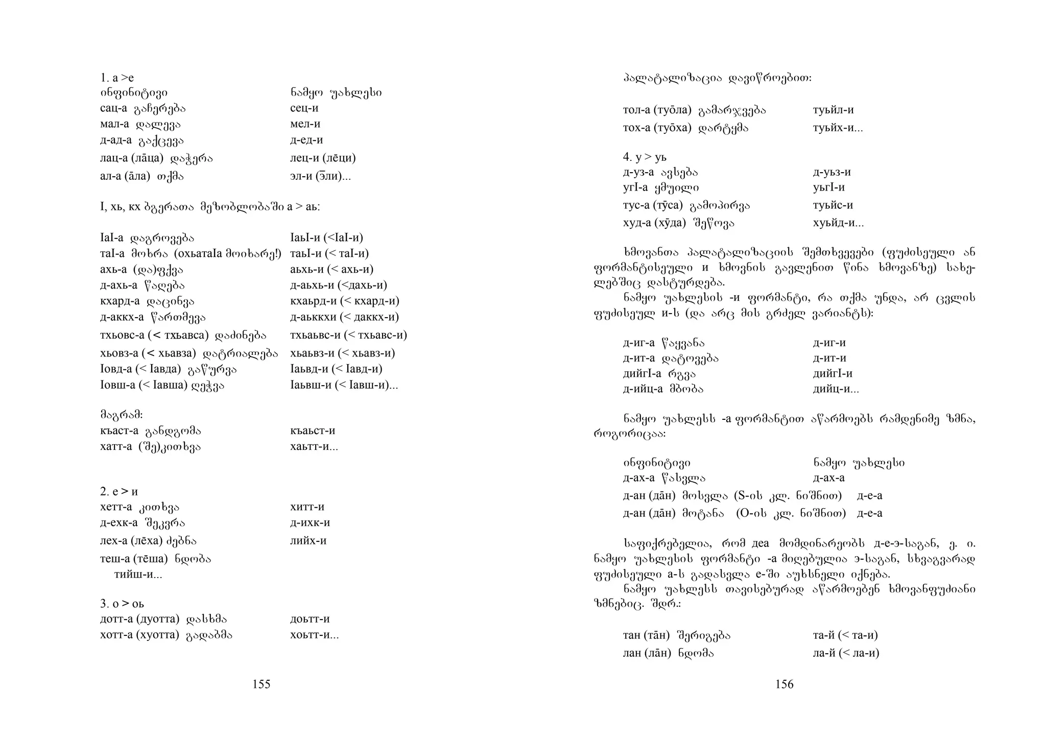 155
1. а >е
infinitivi namyo uaxlesi
сац-а gaCereba сец-и
мал-а daleva мел-и
д-ад-а gaqceva д-ед-и
лац-а (лāца) daWera лец-и (лци)
ал-а (āла) Tqma эл-и (эɸли)...
I, хь, кх bgeraTa mezoblobaSi а > аь:
IаI-а dagroveba IаьI-и (<IаI-и)
таI-а moxra (охьатаIа moixare!) таьI-и (< таI-и)
ахь-а (da)fqva аьхь-и (< ахь-и)
д-ахь-а waReba д-аьхь-и (<дахь-и)
кхард-а dacinva кхаьрд-и (< кхард-и)
д-аккх-а warTmeva д-аьккхи (< даккх-и)
тхьовс-а (< тхьавса) daZineba тхьаьвс-и (< тхьавс-и)
хьовз-а (< хьавза) datrialeba хьаьвз-и (< хьавз-и)
Iовд-а (< Iавда) gawurva Iаьвд-и (< Iавд-и)
Iовш-а (< Iавша) ReWva Iаьвш-и (< Iавш-и)...
magram:
къаст-а gandgoma къаьст-и
хатт-а (Se)kiTxva хаьтт-и...
2. е > и
хетт-а kiTxva хитт-и
д-ехк-а Sekvra д-ихк-и
лех-а (лха) Zebna лийх-и
теш-а (тша) ndoba
тийш-и...
3. о > оь
дотт-а (дуотта) dasxma доьтт-и
хотт-а (хуотта) gadabma хоьтт-и...
156
palatalizacia daviwroebiT:
тол-а (туōла) gamarjveba туьйл-и
тох-а (туōха) dartyma туьйх-и...
4. у > уь
д-уз-а avseba д-уьз-и
угI-а ymuili уьгI-и
тус-а (тӯса) gamopirva туьйс-и
худ-а (хӯда) Sewova хуьйд-и...
xmovanTa palatalizaciis SemTxvevebi (fuZiseuli an
formantiseuli и xmovnis gavleniT wina xmovanze) saxe-
lebSic dasturdeba.
namyo uaxlesis -и formanti, ra Tqma unda, ar cvlis
fuZiseul и-s (da arc mis grZel variants):
д-иг-а wayvana д-иг-и
д-ит-а datoveba д-ит-и
дийгI-а rgva дийгI-и
д-ийц-а mboba дийц-и...
namyo uaxless -а formantiT awarmoebs ramdenime zmna,
rogoricaa:
infinitivi namyo uaxlesi
д-ах-а wasvla д-ах-а
д-ан (дāн) mosvla (S-is kl. niSniT) д-е-а
д-ан (дāн) motana (O-is kl. niSniT) д-е-а
safiqrebelia, rom деа momdinareobs д-е-э-sagan, e. i.
namyo uaxlesis formanti -а miRebulia э-sagan, sxvagvarad
fuZiseuli а-s gadasvla е-Si auxsneli iqneba.
namyo uaxless Taviseburad awarmoeben xmovanfuZiani
zmnebic. Sdr.:
тан (тāн) Serigeba та-й (< та-и)
лан (лāн) ndoma ла-й (< ла-и)
 