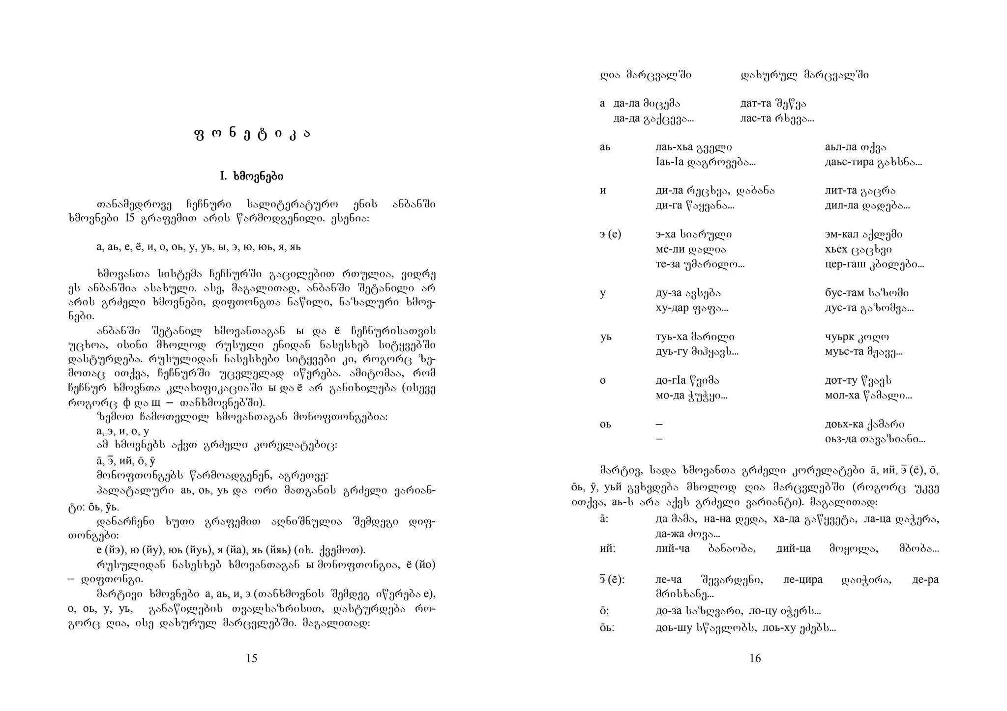 15
f o n e t i k af o n e t i k af o n e t i k af o n e t i k a
I.I.I.I. xmovnebixmovnebixmovnebixmovnebi
Tanamedrove CeCnuri saliteraturo enis anbanSi
xmovnebi 15 grafemiT aris warmodgenili. esenia:
а, аь, е, ё, и, о, оь, у, уь, ы, э, ю, юь, я, яь
xmovanTa sistema CeCnurSi gacilebiT rTulia, vidre
es anbanSia asaxuli. ase, magaliTad, anbanSi Setanili ar
aris grZeli xmovnebi, difTongTa nawili, nazaluri xmov-
nebi.
anbanSi Setanil xmovanTagan ы da ё CeCnurisaTvis
ucxoa, isini mxolod rusuli enidan nasesxeb sityvebSi
dasturdeba. rusulidan nasesxebi sityvebi ki, rogorc ze-
moTac iTqva, CeCnurSi ucvlelad iwereba. amitomaa, rom
CeCnur xmovnTa klasifikaciaSi ы da ё ar ganixileba (iseve
rogorc ф da щ _ TanxmovnebSi).
zemoT CamoTvlil xmovanTagan monofTongebia:
а, э, и, о, у
am xmovnebs aqvT grZeli korelatebic:
ā, эɸ, ий, ō, ӯ
monofTongebs warmoadgenen, agreTve:
palataluri аь, оь, уь da ori maTganis grZeli varian-
ti: ōь, ӯь.
danarCeni xuTi grafemiT aRniSnulia Semdegi dif-
Tongebi:
е (йэ), ю (йу), юь (йуь), я (йа), яь (йяь) (ix. qvemoT).
rusulidan nasesxeb xmovanTagan ы monofTongia, ё (йо)
_ difTongi.
martivi xmovnebi а, аь, и, э (Tanxmovnis Semdeg iwereba е),
о, оь, у, уь, ganawilebis TvalsazrisiT, dasturdeba ro-
gorc Ria, ise daxurul marcvlebSi. magaliTad:
16
Ria marcvalSi daxurul marcvalSi
а да-ла micema дат-та Sewva
да-да gaqceva... лас-та rxeva...
аь лаь-хьа gveli аьл-ла Tqva
Iаь-Iа dagroveba... даьс-тира gaxsna...
и ди-ла recxva, dabana лит-та gacra
ди-га wayvana... дил-ла dadeba...
э (е) э-ха siaruli эм-кал aqlemi
ме-ли dalia хьех cacxvi
те-за umarilo... цер-гаш kbilebi...
у ду-за avseba бус-там sazomi
ху-дар fafa... дус-та gazomva...
уь туь-ха marili чуьрк koRo
дуь-гу mihyavs... муьс-та mJave...
о до-гIа wvima дот-ту wvavs
мо-да WuWyi... мол-ха wamali...
оь _ доьх-ка qamari
_ оьз-да Tavaziani...
martiv, sada xmovanTa grZeli korelatebi ā, ий, эɸ (), ō,
ōь, ӯ, уьй gvxvdeba mxolod Ria marcvlebSi (rogorc ukve
iTqva, аь-s ara aqvs grZeli varianti). magaliTad:
ā: да mama, на-на deda, ха-да gawyveta, ла-ца daWera,
да-жа Zova...
ий: лий-ча banaoba, дий-ца moyola, mboba...
эɸ (): ле-ча Sevardeni, ле-цира daiWira, де-ра
mrisxane...
ō: до-за sazRvari, ло-цу iWers...
ōь: доь-шу swavlobs, лоь-ху eZebs...
 