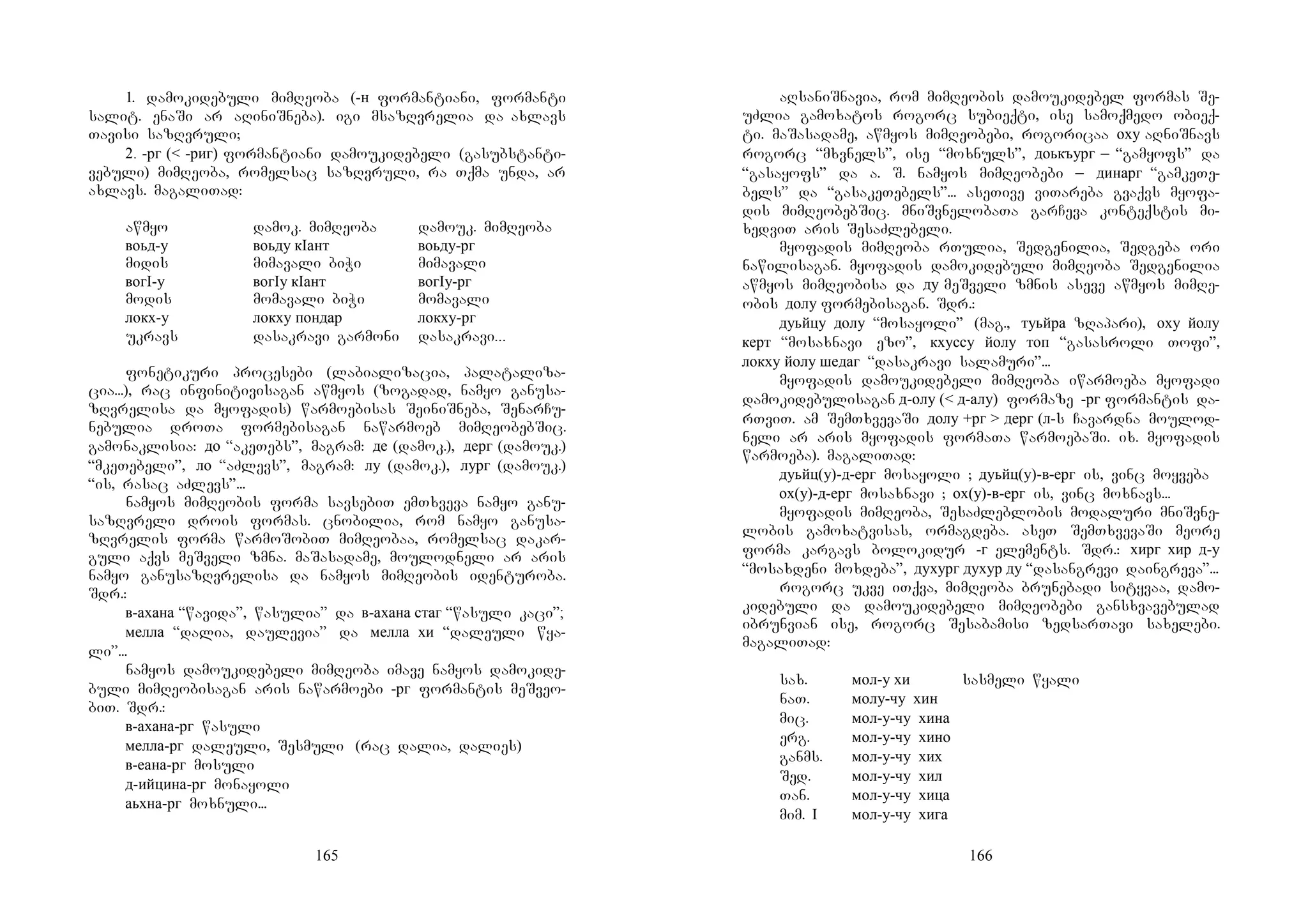 165
1. damokidebuli mimReoba (-н formantiani, formanti
salit. enaSi ar aRiniSneba). igi msazRvrelia da axlavs
Tavisi sazRvruli;
2. -рг (< -риг) formantiani damoukidebeli (gasubstanti-
vebuli) mimReoba, romelsac sazRvruli, ra Tqma unda, ar
axlavs. magaliTad:
awmyo damok. mimReoba damouk. mimReoba
воьд-у воьду кIант воьду-рг
midis mimavali biWi mimavali
вогI-у вогIу кIант вогIу-рг
modis momavali biWi momavali
локх-у локху пондар локху-рг
ukravs dasakravi garmoni dasakravi...
fonetikuri procesebi (labializacia, palataliza-
cia...), rac infinitivisagan awmyos (zogadad, namyo ganusa-
zRvrelisa da myofadis) warmoebisas SeiniSneba, SenarCu-
nebulia droTa formebisagan nawarmoeb mimReobebSic.
gamonaklisia: до “akeTebs”, magram: де (damok.), дерг (damouk.)
“mkeTebeli”, ло “aZlevs”, magram: лу (damok.), лург (damouk.)
“is, rasac aZlevs”...
namyos mimReobis forma savsebiT emTxveva namyo ganu-
sazRvreli drois formas. cnobilia, rom namyo ganusa-
zRvrelis forma warmoSobiT mimReobaa, romelsac dakar-
guli aqvs meSveli zmna. maSasadame, moulodneli ar aris
namyo ganusazRvrelisa da namyos mimReobis identuroba.
Sdr.:
в-ахана “wavida”, wasulia” da в-ахана стаг “wasuli kaci”;
мелла “dalia, daulevia” da мелла хи “daleuli wya-
li”...
namyos damoukidebeli mimReoba imave namyos damokide-
buli mimReobisagan aris nawarmoebi -рг formantis meSveo-
biT. Sdr.:
в-ахана-рг wasuli
мелла-рг daleuli, Sesmuli (rac dalia, dalies)
в-еана-рг mosuli
д-ийцина-рг monayoli
аьхна-рг moxnuli...
166
aRsaniSnavia, rom mimReobis damoukidebel formas Se-
uZlia gamoxatos rogorc subieqti, ise samoqmedo obieq-
ti. maSasadame, awmyos mimReobebi, rogoricaa оху aRniSnavs
rogorc “mxvnels”, ise “moxnuls”, доькъург _ “gamyofs” da
“gasayofs” da a. S. namyos mimReobebi _ динарг “gamkeTe-
bels” da “gasakeTebels”... aseTive viTareba gvaqvs myofa-
dis mimReobebSic. mniSvnelobaTa garCeva konteqstis mi-
xedviT aris SesaZlebeli.
myofadis mimReoba rTulia, Sedgenilia, Sedgeba ori
nawilisagan. myofadis damokidebuli mimReoba Sedgenilia
awmyos mimReobisa da ду meSveli zmnis aseve awmyos mimRe-
obis долу formebisagan. Sdr.:
дуьйцу долу “mosayoli” (mag., туьйра zRapari), оху йолу
керт “mosaxnavi ezo”, кхуссу йолу топ “gasasroli Tofi”,
локху йолу шедаг “dasakravi salamuri”...
myofadis damoukidebeli mimReoba iwarmoeba myofadi
damokidebulisagan д-олу (< д-алу) formaze -рг formantis da-
rTviT. am SemTxvevaSi долу +рг > дерг (л-s Cavardna moulod-
neli ar aris myofadis formaTa warmoebaSi. ix. myofadis
warmoeba). magaliTad:
дуьйц(у)-д-ерг mosayoli ; дуьйц(у)-в-ерг is, vinc moyveba
ох(у)-д-ерг mosaxnavi ; ох(у)-в-ерг is, vinc moxnavs...
myofadis mimReoba, SesaZleblobis modaluri mniSvne-
lobis gamoxatvisas, ormagdeba. aseT SemTxvevaSi meore
forma kargavs bolokidur -г elements. Sdr.: хирг хир д-у
“mosaxdeni moxdeba”, духург духур ду “dasangrevi daingreva”...
rogorc ukve iTqva, mimReoba brunebadi sityvaa, damo-
kidebuli da damoukidebeli mimReobebi gansxvavebulad
ibrunvian ise, rogorc Sesabamisi zedsarTavi saxelebi.
magaliTad:
sax. мол-у хи sasmeli wyali
naT. молу-чу хин
mic. мол-у-чу хина
erg. мол-у-чу хино
ganms. мол-у-чу хих
Sed. мол-у-чу хил
Tan. мол-у-чу хица
mim. I мол-у-чу хига
 