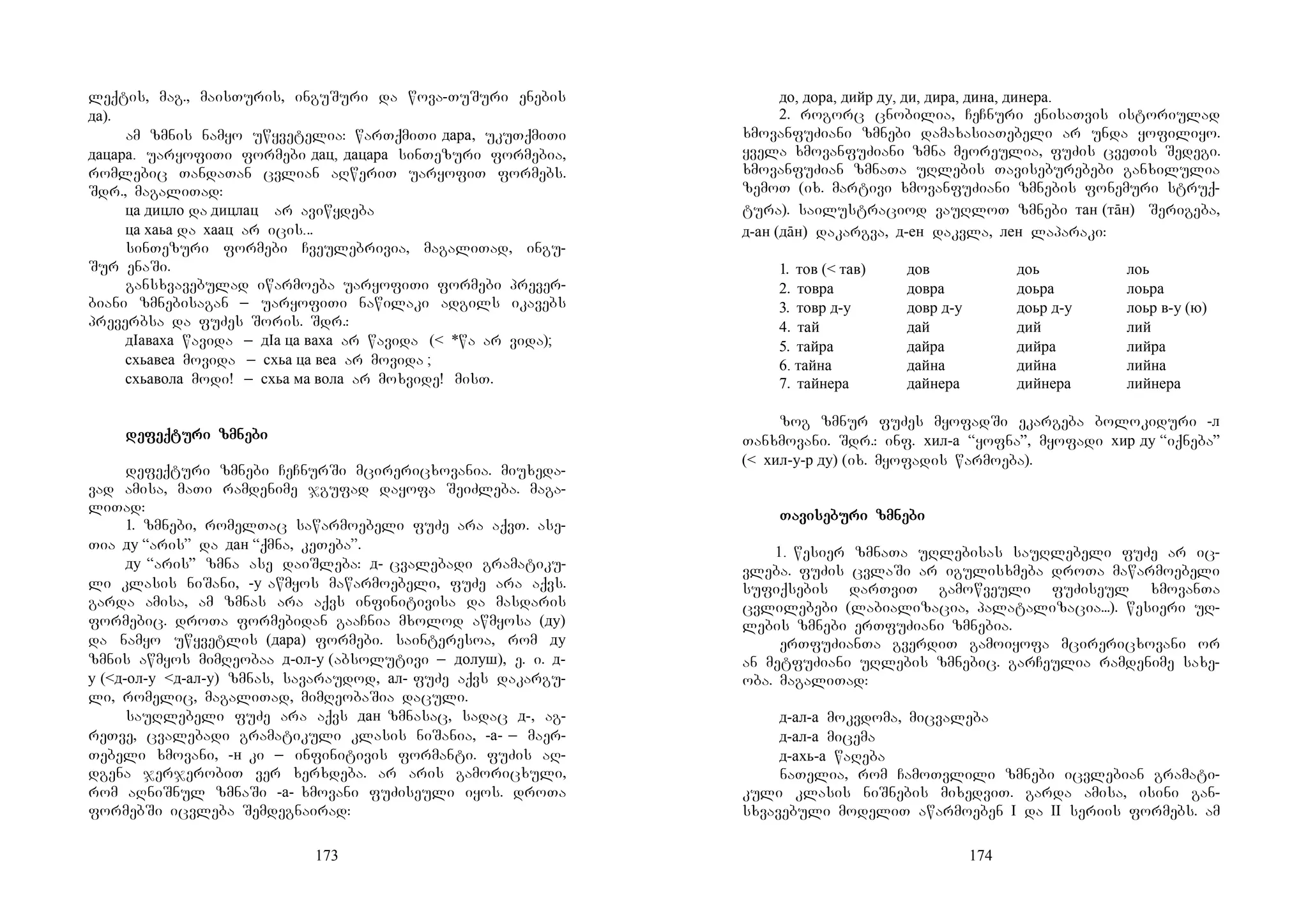 173
leqtis, mag., maisTuris, inguSuri da wova-TuSuri enebis
да).
am zmnis namyo uwyvetelia: warTqmiTi дара, ukuTqmiTi
дацара. uaryofiTi formebi дац, дацара sinTezuri formebia,
romlebic TandaTan cvlian aRweriT uaryofiT formebs.
Sdr., magaliTad:
ца дицло da дицлац ar aviwydeba
ца хаьа da хаац ar icis...
sinTezuri formebi Cveulebrivia, magaliTad, ingu-
Sur enaSi.
gansxvavebulad iwarmoeba uaryofiTi formebi prever-
biani zmnebisagan _ uaryofiTi nawilaki adgils ikavebs
preverbsa da fuZes Soris. Sdr.:
дIаваха wavida _ дIа ца ваха ar wavida (< *wa ar vida);
схьавеа movida _ схьа ца веа ar movida ;
схьавола modi! _ схьа ма вола ar moxvide! misT.
dedededefeqfeqfeqfeqtutututuri zmneri zmneri zmneri zmnebibibibi
defeqturi zmnebi CeCnurSi mcirericxovania. miuxeda-
vad amisa, maTi ramdenime jgufad dayofa SeiZleba. maga-
liTad:
1. zmnebi, romelTac sawarmoebeli fuZe ara aqvT. ase-
Tia ду “aris” da дан “qmna, keTeba”.
ду “aris” zmna ase daiSleba: д- cvalebadi gramatiku-
li klasis niSani, -у awmyos mawarmoebeli, fuZe ara aqvs.
garda amisa, am zmnas ara aqvs infinitivisa da masdaris
formebic. droTa formebidan gaaCnia mxolod awmyosa (ду)
da namyo uwyvetlis (дара) formebi. sainteresoa, rom ду
zmnis awmyos mimReobaa д-ол-у (absolutivi _ долуш), e. i. д-
у (<д-ол-у <д-ал-у) zmnas, savaraudod, ал- fuZe aqvs dakargu-
li, romelic, magaliTad, mimReobaSia daculi.
sauRlebeli fuZe ara aqvs дан zmnasac, sadac д-, ag-
reTve, cvalebadi gramatikuli klasis niSania, -а- _ maer-
Tebeli xmovani, -н ki _ infinitivis formanti. fuZis aR-
dgena jerjerobiT ver xerxdeba. ar aris gamoricxuli,
rom aRniSnul zmnaSi -а- xmovani fuZiseuli iyos. droTa
formebSi icvleba Semdegnairad:
174
до, дора, дийр ду, ди, дира, дина, динера.
2. rogorc cnobilia, CeCnuri enisaTvis istoriulad
xmovanfuZiani zmnebi damaxasiaTebeli ar unda yofiliyo.
yvela xmovanfuZiani zmna meoreulia, fuZis cveTis Sedegi.
xmovanfuZian zmnaTa uRlebis Taviseburebebi ganxilulia
zemoT (ix. martivi xmovanfuZiani zmnebis fonemuri struq-
tura). sailustraciod vauRloT zmnebi тан (тāн) Serigeba,
д-ан (дāн) dakargva, д-ен dakvla, лен laparaki:
1. тов (< тав) дов доь лоь
2. товра довра доьра лоьра
3. товр д-у довр д-у доьр д-у лоьр в-у (ю)
4. тай дай дий лий
5. тайра дайра дийра лийра
6. тайна дайна дийна лийна
7. тайнера дайнера дийнера лийнера
zog zmnur fuZes myofadSi ekargeba bolokiduri -л
Tanxmovani. Sdr.: inf. хил-а “yofna”, myofadi хир ду “iqneba”
(< хил-у-р ду) (ix. myofadis warmoeba).
TaTaTaTavivivivisesesesebubububuri zmneri zmneri zmneri zmnebibibibi
1. wesier zmnaTa uRlebisas sauRlebeli fuZe ar ic-
vleba. fuZis cvlaSi ar igulisxmeba droTa mawarmoebeli
sufiqsebis darTviT gamowveuli fuZiseul xmovanTa
cvlilebebi (labializacia, palatalizacia...). wesieri uR-
lebis zmnebi erTfuZiani zmnebia.
erTfuZianTa gverdiT gamoiyofa mcirericxovani or
an metfuZiani uRlebis zmnebic. garCeulia ramdenime saxe-
oba. magaliTad:
д-ал-а mokvdoma, micvaleba
д-ал-а micema
д-ахь-а waReba
naTelia, rom CamoTvlili zmnebi icvlebian gramati-
kuli klasis niSnebis mixedviT. garda amisa, isini gan-
sxvavebuli modeliT awarmoeben I da II seriis formebs. am
 
