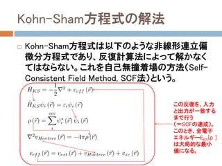 第一原理計算と密度汎関数理論