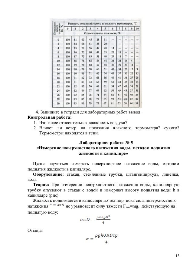 тетрадь для лабораторных работ по физике 10 класс касьянов