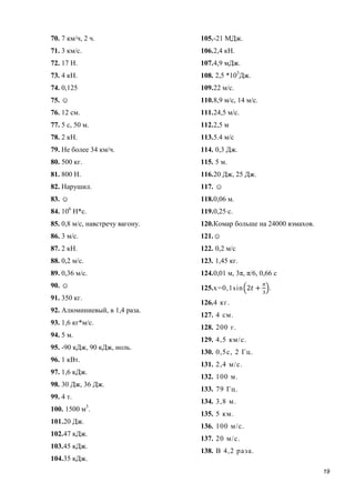 19
70. 7 км/ч, 2 ч.
71. 3 км/с.
72. 17 Н.
73. 4 кН.
74. 0,125
75. ☺
76. 12 см.
77. 5 с, 50 м.
78. 2 кН.
79. Не более 34 км/ч.
80. 500 кг.
81. 800 Н.
82. Нарушил.
83. ☺
84. 106
Н*с.
85. 0,8 м/с, навстречу вагону.
86. 3 м/с.
87. 2 кН.
88. 0,2 м/с.
89. 0,36 м/с.
90. ☺
91. 350 кг.
92. Алюминиевый, в 1,4 раза.
93. 1,6 кг*м/с.
94. 5 м.
95. -90 кДж, 90 кДж, ноль.
96. 1 кВт.
97. 1,6 кДж.
98. 30 Дж, 36 Дж.
99. 4 т.
100. 1500 м3
.
101.20 Дж.
102.47 кДж.
103.45 кДж.
104.35 кДж.
105.-21 МДж.
106.2,4 кН.
107.4,9 мДж.
108. 2,5 *103
Дж.
109.22 м/с.
110.8,9 м/с, 14 м/с.
111.24,5 м/с.
112.2,5 м
113.5.4 м/с
114. 0,3 Дж.
115. 5 м.
116.20 Дж, 25 Дж.
117. ☺
118.0,06 м.
119.0,25 с.
120.Комар больше на 24000 взмахов.
121.☺
122. 0,2 м/с
123. 1,45 кг.
124.0,01 м, 3π, π/6, 0,66 с
125.x=0,1sin .
126.4 кг.
127. 4 см.
128. 200 г.
129. 4,5 км/с.
130. 0,5с, 2 Гц.
131. 2,4 м/с.
132. 100 м.
133. 79 Гц.
134. 3,8 м.
135. 5 км.
136. 100 м/с.
137. 20 м/с.
138. В 4,2 раза.
 