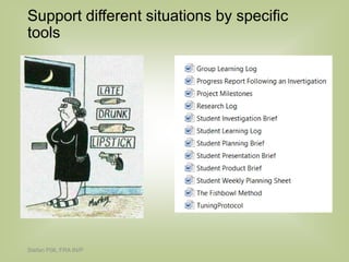 Support different situations by specific tools
Stefan Pölt, FRA IN/P
 