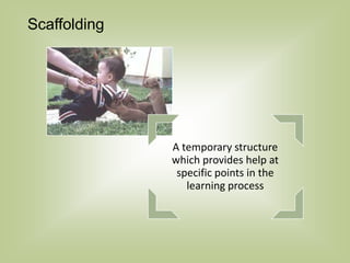 Scaffolding
A temporary structure
which provides help at
specific points in the
learning process
 