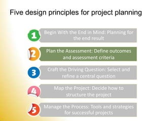 Five design principles for project planning
Begin With the End in Mind: Planning for
the end result
Plan the Assessment: Define outcomes
and assessment criteria
Craft the Driving Question: Select and
refine a central question
Map the Project: Decide how to
structure the project
Manage the Process: Tools and strategies
for successful projects
 