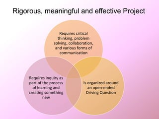 Rigorous, meaningful and effective Project
Requires critical
thinking, problem
solving, collaboration,
and various forms of
communication
Is organized around
an open-ended
Driving Question
Requires inquiry as
part of the process
of learning and
creating something
new
 