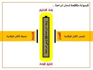قوانين الراحة [ فكر و فكرة ]   قاعة مقهى جسور الثقافي