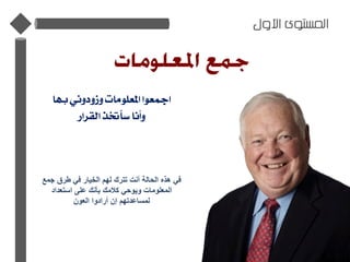 ‫األول‬ ‫المستوى‬
‫بها‬ ‫وزودوني‬ ‫املعلومات‬ ‫امجعوا‬
‫القرار‬ ‫سأختذ‬ ‫وأنا‬
‫جمع‬ ‫طرق‬ ‫في‬ ‫الخيار‬ ‫لهم‬ ‫تترك‬ ‫أنت‬ ‫الحالة‬ ‫هذه‬ ‫في‬
‫استعداد‬ ‫على‬ ‫بأنك‬ ‫كالمك‬ ‫ويوحي‬ ‫المعلومات‬
‫العون‬ ‫أرادوا‬ ‫إن‬ ‫لمساعدتهم‬
 