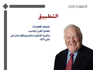 ‫الرابع‬ ‫المستوى‬
‫املعلومات‬ ‫امجعوا‬
‫املناسب‬ ‫القرار‬ ‫اختذوا‬
‫اعرتاض‬ ‫يصلكم‬ ‫مامل‬ ‫التنفيذ‬ ‫باشروا‬
‫ذلك‬ ‫على‬
 