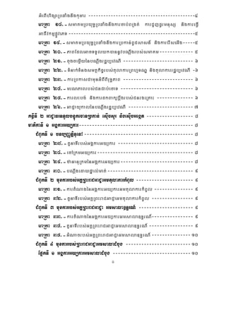 ii
GMeBIhigSaRbqaMgnwgkumar -------------------------------------------4
maRta 18>-smaKmRbyuT§RbqaMgnwgkarcab;BRgt; karCYjdUrmnusS nigkareFVI
GaCIvkmμpøÚvePT---------------------------------------------------5
maRta 19>-smaKmRbyuT§RbqaMgnwgkarRbkan;BUCsasn_ nigkarerIseGIg-----5
maRta 20>-PaBEdlGacTTYlyk)annUvbNþwgrbs;smaKm------------- 5
maRta 21>-cugcemøIyénbNþwgrdæb,evNI --------------------------- 6
maRta 22>-TMnak;TMngsmtßkic©rbs;tulakarRBhμTNÐ nigtulakarrdæb,evNI -6
maRta 23>-karRbkasCamunGMBIBiruT§PaB --------------------------- 6
maRta 24>-mrNPaBrbs;CnCab;ecaT ---------------------------- 6
maRta 25>-karlHbg; nigkardkBakübþwgrbs;CnrgeRKaH -------------- 6
maRta 26>-GaCJayukalénbNþwgrdæb,evNI ------------------------- 7
KnßITI 2 GaCJaFrTTYlbnÞúkecaTRbkan; esIubsYr nigesuIbGegát ------------------ 8
matikaTI 1 GgÁkarGyükar-------------------------------------------- 8
CMBUkTI 1 bTb,BaØtþiTUeTA------------------------------------------ 8
maRta 27>-tYnaTIrbs;GgÁkarGyükar ----------------------------- 8
maRta 28>-ecARkmGyükar------------------------------------- 8
maRta 29>-zananuRkménGgÁkarGyükar---------------------------- 8
maRta 30>-bNþwgedaypÞal;mat;--------------------------------- 9
CMBUkTI 2 muxkarrbs;GKÁRBHraCGaCJaGmtulakarkMBUl ---------------------- 9
maRta 31>-kartMNagénGgÁkarGyükarGmtulakarkMBUl --------------- 9
maRta 32>-tYnaTIrbs;GKÁRBHraCGaCJaGmtulakarkMBUl ---------------- 9
CMBUkTI 3 muxkarrbs;GKÁRBHraCGaCJa Gmsala]T§rN_ --------------------- 9
maRta 33>-kartMNagénGgÁkarGyükarGmsala]T§rN_---------------- 9
maRta 34>-tYnaTIrbs;GKÁRBHraCGaCJaGmsala]T§rN_ ----------------- 9
maRta 35>-GMNacrbs;GKÁRBHraCGaCJaGmsala]T§rN_ ---------------10
CMBUkTI 4 muxkarrbs;RBHraCGaCJaGmsaladMbUg -------------------------10
EpñkTI 1 GgÁkarGyükarGmsaladMbUg ------------------------------10
 