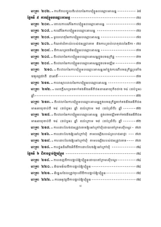 xi
maRta 202>-karKitbBa©ÚlfirevlaénkarXMuxøÜnbeNþaHGasnñ---------- 69
EpñkTI 5 karXMuxøÜnbeNþaHGasnñ-----------------------------------70
maRta 203>-eKalkarN_énkarXMuxøÜnbeNþaHGasnñ ----------------70
maRta 204>-krNIénkarXMuxøÜnbeNþaHGasnñ ---------------------70
maRta 205>-mUlehtuénkarXMuxøÜnbeNþaHGasnñ-------------------70
maRta 206>-kMNt;sMKal;rbs;CnRtUvecaT nigkarR)ab;ehtupléndIka-70
maRta 207>-dIkaseRmcminXMuxøÜnbeNþaHGasnñ-------------------71
maRta 208>-firevlaénkarXMuxøÜnbeNþaHGasnñkñúgbT]Rkidæ -----------71
maRta 209>-firevlaénkarXMuxøÜnbeNþaHGasnñkñúgbTmCÄim-----------71
maRta 210>-firevlaénkarXMuxøÜnbeNþaHGasnñenAkñúgkrNIbT]RkidæRbqaMg
mnusSCati CaGaT×------------------------------------------71
maRta 211>-karBnüareBlénkarXMuxøÜnbeNþaHGasnñ ---------------72
maRta 212>-esckþIseRmcTak;TgnwgGnItiCnmanGayuticCag 14 ¬db;bYn¦
qñaM---------------------------------------------------------72
maRta 213>-firevlaénkarXMuxøÜnbeNþaHGasnñkñúgbT]RkidæTak;TgnwgGnItiCn
manGayucab;BI 14 ¬db;bYn¦ qñaM dl;eRkam 18 ¬db;R)aMbI¦ qñaM -------72
maRta 214>-firevlaénkarXMuxøÜnbeNþaHGasnñ kñúgbTmCÄimTak;TgnwgGnItiCn
manGayucab;BI 14 ¬db;bYn¦ qñaM dl;eRkam 18 ¬db;R)aMbI¦ qñaM -------72
maRta 215>-karedaHElgCnRtUvecaT[enAeRkAXMuedayecARkmesIubsYr- 73
maRta 216>-karedaHElg[enAeRkAXMu tambNþwgrbs;RBHraCGaCJa --- 73
maRta 217>-karedaHElg[enAeRkAXMu tambNwþgrbs;CnRtUvecaT---- 73
maRta 218>-karCUndMNwgGMBIdIkaedaHElg[enAeRkAXMu -------------74
EpñkTI 6 dIkabgÁab;[XMuxøÜn --------------------------------------74
maRta 219>-karecjdIkabgÁab;[XMuxøÜnedayecARkmesIubsYr----------74
maRta 220>-niymn½ydIkabgÁab;[XMuxøÜn------------------------74
maRta 221>-nieTÞsEdlRtUvcuHelIdIkabgÁab;[XMuxøÜn----------------75
maRta 222>-karGnuvtþdIkabgÁab;[XMuxøÜn------------------------75
 
