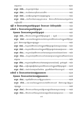 xxiii
edjedal -------------------------------------------------- 143
maRta 452>-karRsavRCavbEnßm -------------------------------144
maRta 453>-karsMGagehtucMeBaHsaldIka-----------------------144
maRta 454>-esckþIseRmcp¥akkarGnuvtþTNÐkmμ--------------------144
maRta 455>-plvi)akénkarGnueRKaHeTas nigkarelIkElgeTasCaTUeTAtam
bNþwgesIerI-------------------------------------------------144
KnßITI 7 dIkaekaHehAbBa¢ÚneTACMnMuCRmHpÞal; dIkaekaHehA nigdIkaCUndMNwg -------145
matikaTI 1 dIkaekaHehAbBa¢ÚneTACMnMuCRmHpÞal;----------------------------145
CMBUkeTal dIkaekaHehAbBa¢ÚneTACMnuMCRmHpÞal;--------------------------145
maRta 456>-dIkaekaHehAbBa¢ÚneTACMnMuCRmHpÞal; ³ TRmg; ------------145
maRta 457>-ry³eBlEdlRtUveKarBrvagkarRbKl;dIkaekaHehAbBa¢ÚneTACMnMuCRmH
pÞal; nigkarbgÁab;[cUlbgðajxøÜn---------------------------------145
maRta 458>-karRbKl;dIkaekaHehAbBa¢ÚneTACMnMuCRmHpÞal;edayRBHraCGaCJa--145
maRta 459>-karRbKl;dIkaekaHehAbBa¢ÚneTACMnMuCRmHpÞal;edayGaCJasala -- 146
maRta 460>-karRbKl;cugdIkaekaHehAedayGaCJasaladl;CnCab;;ecaT-- 146
maRta 461>-karRbKl;cugdIkaekaHehAedayGaCJasalakñúgkrNICnCab;ecaT
Gvtþman ----------------------------------------------------- 146
maRta 462>-karRbKl;cugdIkaekaHehAedayGaCJasaladl;emXuM b¤ecAsgáat; - 146
maRta 463>-rebobepSgeToténkarRbKl;dIkaekaHehAbBa¢ÚneTACMnMuCRmHpÞal; --147
maRta 464>-CnCab;ecaTKμanlMenAzan b¤KμanTIsMNak;EdleKsÁal; ----147
matikaTI 2 dIkaekaHehACnCab;ecaT[cUlsvnakar -----------------------147
CMBUkeTal dIkaekaHehACnCab;ecaT[cUlsvnakar----------------------147
maRta 465>-TRmg;éndIkaekaHehA[cUlsvnakar-------------------147
maRta 466>-ry³eBlEdlRtUveKarBrvagdIkaekaHehA nigkarbgÁab;[cUl
bgðajxøÜn ----------------------------------------------------148
maRta 467>-dIkaekaHehAEdlRbKl;[edaypÞal;édedayRBHraCGaCJa ---148
maRta 468>-dIkaekaHehAEdlRbKl;edaypÞal;édedayGaCJasala------148
 