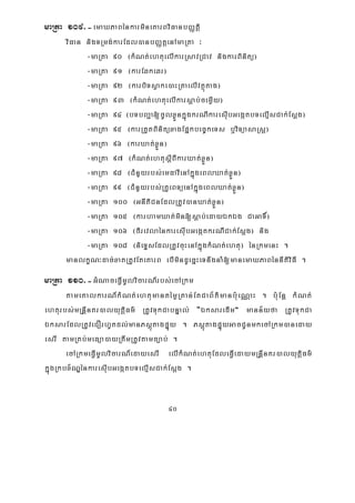 40
maRta 109>-emaXPaBénkarmineKarBviFanbBaØtþi
viFan nigTRmg;karEdl)anbBaØtþenAmaRta ³
-maRta 90 ¬kMNt;ehtuelIkarRsavRCav nigkarBinitü¦
-maRta 91 ¬karEqkeqr¦
-maRta 92 ¬karbiTsøake)aHRtaelIvtßútag¦
-maRta 93 ¬kMNt;ehtuelIkarsþab;cemøIy¦
-maRta 94 ¬bTbBa¢a[cUlxøÜnkñúgkrNIkaresuIbGegátbTelμIsCak;Esþg¦
-maRta 95 ¬karRtYtBinitüxagEpñkbec©keTs b¤viTüasaRsþ¦
-maRta 96 ¬karXat;xøÜn¦
-maRta 97 ¬kMNt;ehtusþIBIkarXat;xøÜn¦
-maRta 98 ¬CMnYyrbs;emFavIenAkñúgeBlXat;xøÜn¦
-maRta 99 ¬CMnYyrbs;RKUeBTüenAkñúgeBlXat;xøÜn¦
-maRta 100 ¬GnItiCnEdlRtUv)anXat;xøÜn¦
-maRta 105 ¬karhamXat;min[sþab;edayÉkÉg CaGaT×¦
-maRta 106 ¬firevlaénkaresuIbGegátkrNICak;Esþg¦ nig
-maRta 108 ¬nieTÞsEdlRtUvcuHenAkñúgkMNt;ehtu¦ énRkmenH .
manlkçN³dac;xatRtUvEteKarB ebImindUecñHeTnwgnaM[manemaXPaBénnItiviFI .
maRta 110>-GMNaceFVImUlvicarN_rbs;ecARkm
tameKalkarN_kMNt;ehtumantémøRKan;EtCaB½t’manb:ueNÑaH . b:uEnþ kMNt;
ehturbs;mRnþInKr)alyutþiFm’ RtUvTukCabnÞal; {ÉksaredIm} mann½yfa RtUvTukCa
ÉksarEdlRtUveCOrhUtdl;manPsþútagpÞúy . PsþútagpÞúyGacCUnmkecARkm)aneday
esrI tamRKb;meFüa)ayRtwmRtUvtamc,ab; .
ecARkmeFVImUlvicarN_edayesrI elIkMNt;ehtuEdleFVIedaymRnþInKr)alyutþiFm’
kñúgRkbx½NÐénkaresIubGegátbTelμIsCak;Esþg .
 