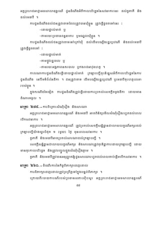 88
GKÁRBHraCGaCJaGmsala]T§rN_ CUndMNwgGMBIkalbriecäTénsvnakarenH dl;KUPaKI nig
dl;emFavI .
karCUndMNwgdl;CnRtUvecaTEdlRtUv)anXMuxøÜn RtUveFVIdUcteTAenH ³
-edaypÞal;mat; b¤
-tamry³RbFanBn§naKar b¤mNÐlXMuxøÜn .
karCUndMNwgdl;CnRtUvecaTenAeRkAXMu dl;edImbNþwgrdæb,evNI nigdl;emFavI
RtUveFVIdUcteTA ³
-edaypÞal;mat;
-tampøÚvrdæ)al b¤
-tamry³GgÁPaBnKr)al b¤kgraCGavuFhtß .
kalNakarCUndMNwgeFVIedaypÞal;mat; RkLabBa¢IcuHnieTÞÞsGMBIkalbriecäTénkar
CUndMNwg enArwmTMB½réndIka . CnRtUvecaT edImbNþwgrdæb,evNI b¤emFavIcuHhtßelxa
rbs;xøÜn .
kñúgkrNIdéTeTot karCUndMNwgRtUveFVIedaykarRbKl;esckþIcmøgdIka edayman
cMNarTTYl .
maRta 259>-karBieRKaHsMNMuerOg nigsarNa
GKÁRBHraCGaCJaGmsala]T§rN_ nigemFavI GacBinitüemIlsMNMuerOgrhUtdl;eBl
ebIksvnakar .
GKÁRBHraCGaCJaGmsala]T§rN_ RtUvRbKl;esckþIsnñidæanCalaylkçN_GkSrdl;
RkLabBa¢Iy:agyUrbMput 1 ¬mYy¦ éf¶ muneBlsvnakar .
KUPaKI nigemFavIGacRbKl;sarNadl;RkLabBa¢I .
esckþIsnñidæanCalaylkçN_GkSr nigsarNaRtUvcuHTidæakaredayRkLabBa¢I eday
mancuHkalbriecäT nigRtUvbBa©ÚlkñúgsMNMuerOgPøam .
KUPaKI nigemFavIRtUv)anGnuBaØat[CUnsarNarhUtdl;eBlcab;epþImebIksvnakar .
maRta 260>-dMeNIrkarénkic©BiPakSaedjedal
karBiPakSaedjedalRtUvRbRBwtþeTAkñúgbnÞb;BiPakSa .
eRkayBIr)aykarN_rbs;RbFansPaesIubsYr GKÁRBHraCGaCJaGmsala]T§rN_
 