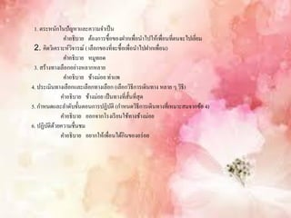 1. ตระหนักในปัญหาและความจาเป็น
คาอธิบาย ต้องการซื้อของฝากเพื่อนาไปให้เพื่อนที่ตนจะไปเยี่ยม
2. คิดวิเคราะห์วิจารณ์ ( เลือกของที่จะซื้อเพื่อนาไปฝากเพื่อน)
คาอธิบาย หมูทอด
3. สร้างทางเลือกอย่างหลากหลาย
คาอธิบาย ช้างม่อย ท่าแพ
4. ประเมินทางเลือกและเลือกทางเลือก (เลือกวิธีการเดินทาง หลาย ๆ วิธี)
คาอธิบาย ช้างม่อย เป็นทางที่สั้นที่สุด
5. กาหนดและลาดับขั้นตอนการปฏิบัติ (กาหนดวิธีการเดินทางที่เหมาะสมจากข้อ 4)
คาอธิบาย ออกจากโรงเรียนใช้ทางช้างม่อย
6. ปฏิบัติด้วยความชื่นชม
คาอธิบาย อยากให้เพื่อนได้กินของอร่อย
 