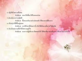 6. ปฏิบัติด้วยความชื่นชม
คาอธิบาย อยากให้เพื่อนได้กินของอร่อย
7. ประเมินระหว่างปฏิบัติ
คาอธิบาย ซื้อของกลับมาอย่างปลอดภัย ได้ของตามที่ต้องการ
8. ปรับปรุงให้ดีขึ้นอยู่เสมอ
คาอธิบาย อาจใช้เวลาที่น้อยกว่านี้ หรือใช้เส้นทางที่จราจรไม่ติดขัด
9. ประเมินผลรวมเพื่อให้เกิดความภูมิใจ
คาอธิบาย จากการปฏิบัติงาน เกิดผลสาเร็จ ได้ของที่ตรงตามต้องการ ใช้เวลาไม่มากเกินไป
 