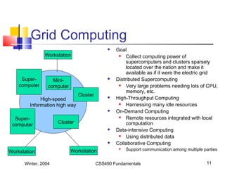 Winter, 2004 CSS490 Fundamentals 11
High-speed
Information high way
Grid Computing
 Goal
 Collect computing power of
supercomputers and clusters sparsely
located over the nation and make it
available as if it were the electric grid
 Distributed Supercomputing
 Very large problems needing lots of CPU,
memory, etc.
 High-Throughput Computing
 Harnessing many idle resources
 On-Demand Computing
 Remote resources integrated with local
computation
 Data-intensive Computing
 Using distributed data
 Collaborative Computing
 Support communication among multiple parties
Super-
computer
Cluster
Super-
computer
Cluster
Mini-
computer
Workstation
Workstation Workstation
 