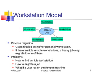 Winter, 2004 CSS490 Fundamentals 7
Workstation Model
 Process migration
 Users first log on his/her personal workstation.
 If there are idle remote workstations, a heavy job may
migrate to one of them.
 Problems:
 How to find am idle workstation
 How to migrate a job
 What if a user log on the remote machine
100Gbps
LAN
Workstation
Workstation Workstation
WorkstationWorkstation
 